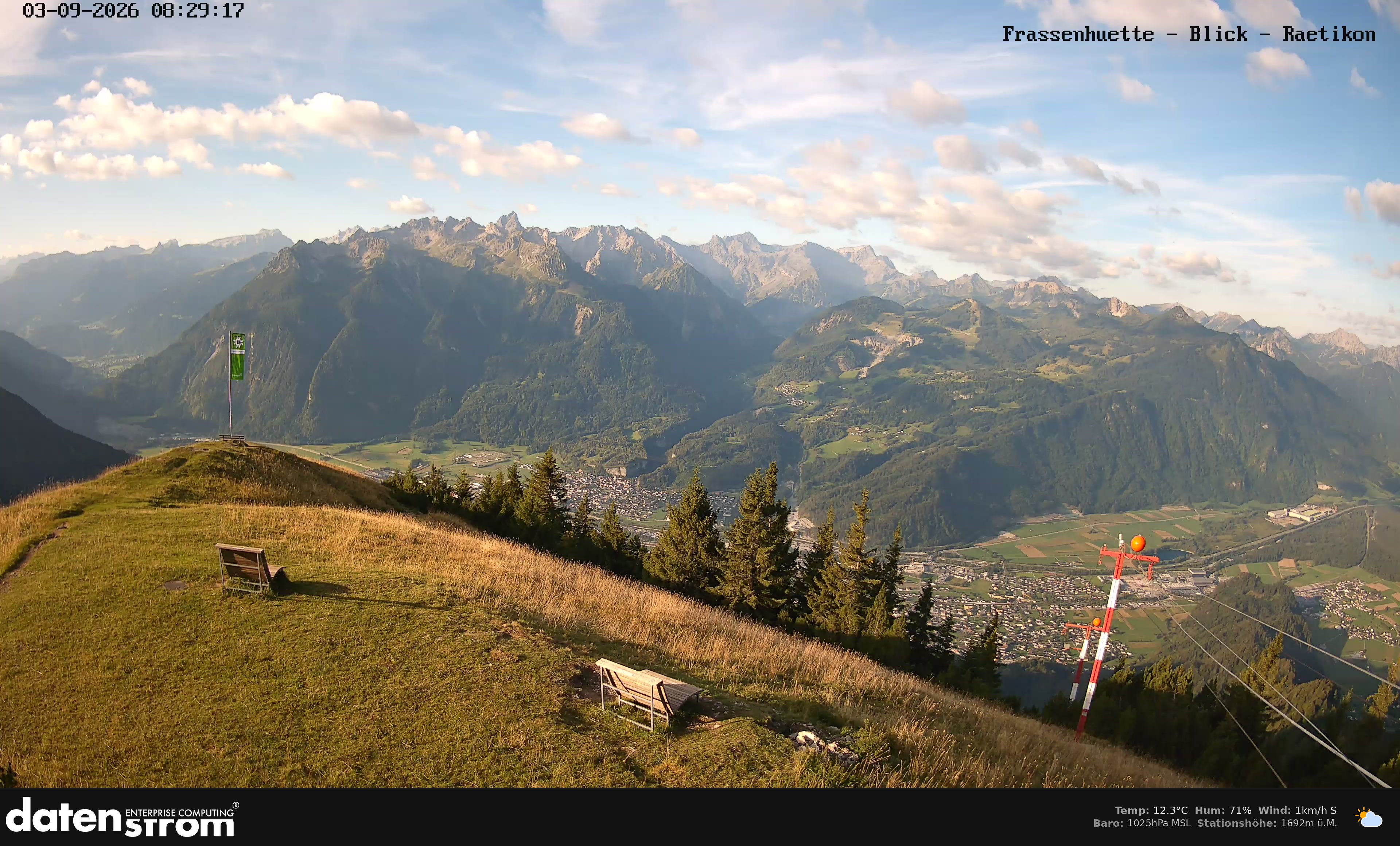 Bludenz - Frassen Hütte, Rätikon