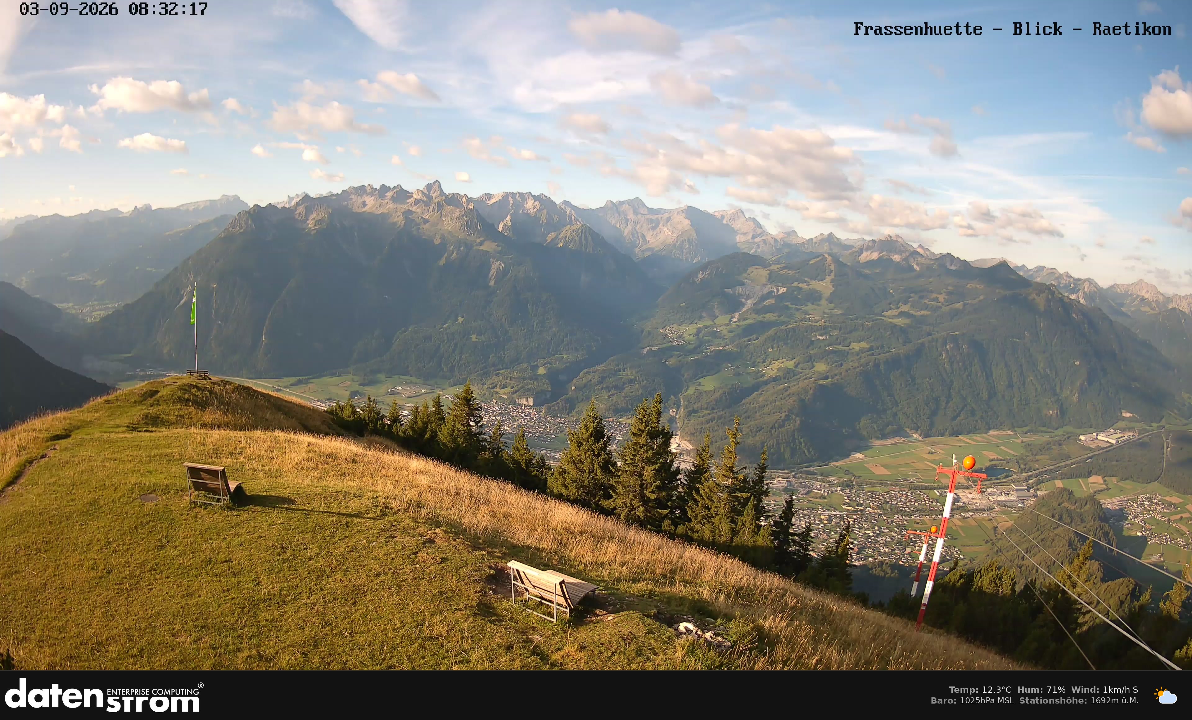 Bludenz - Frassen Hütte, Rätikon