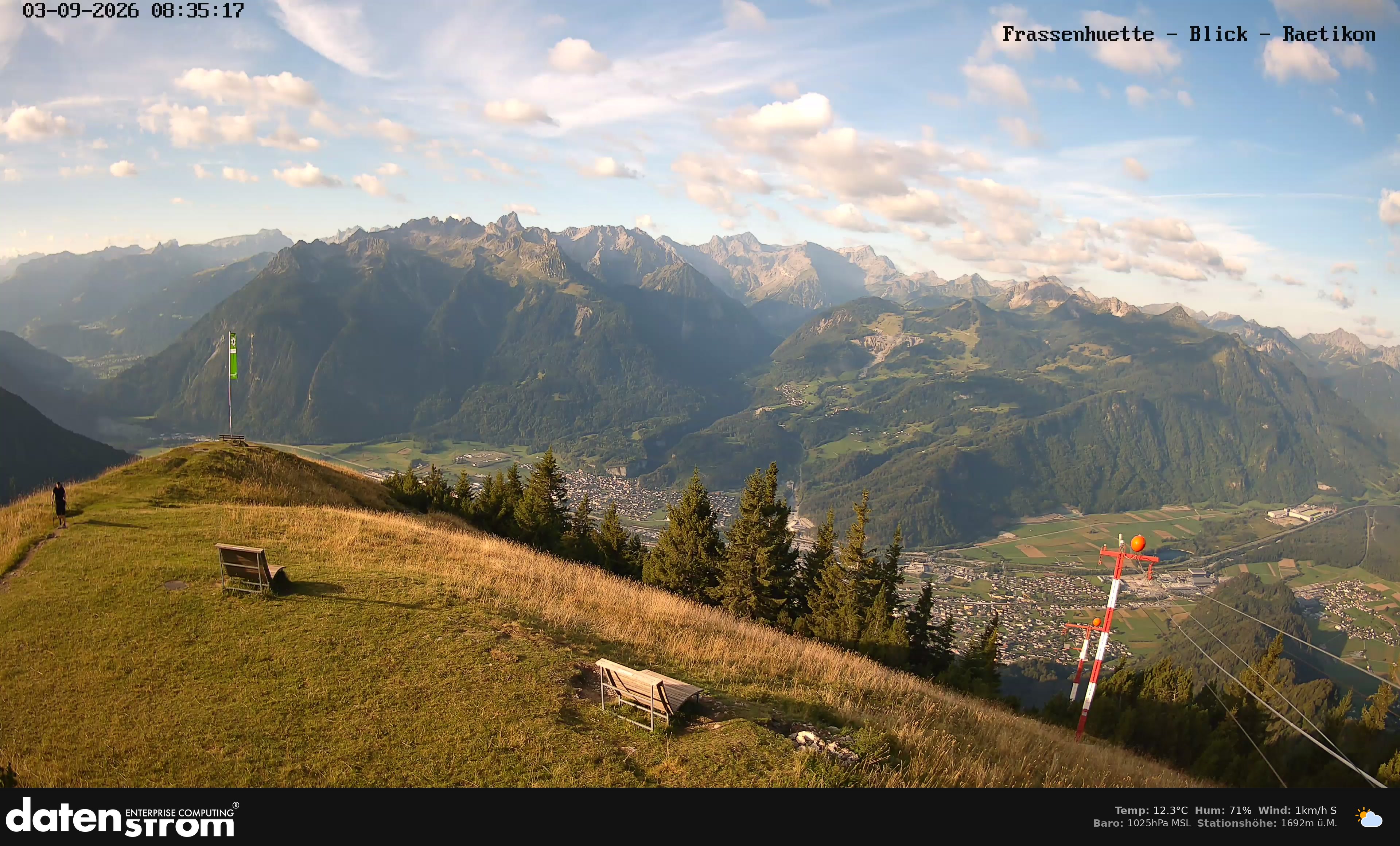 Bludenz - Frassen Hütte, Rätikon