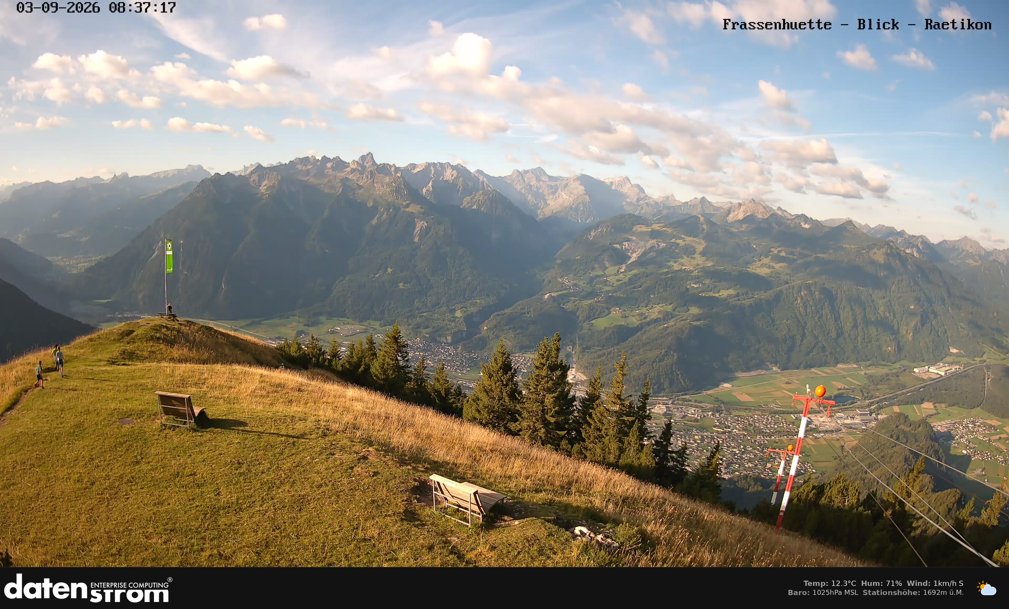 Bludenz - Frassen Hütte, Rätikon
