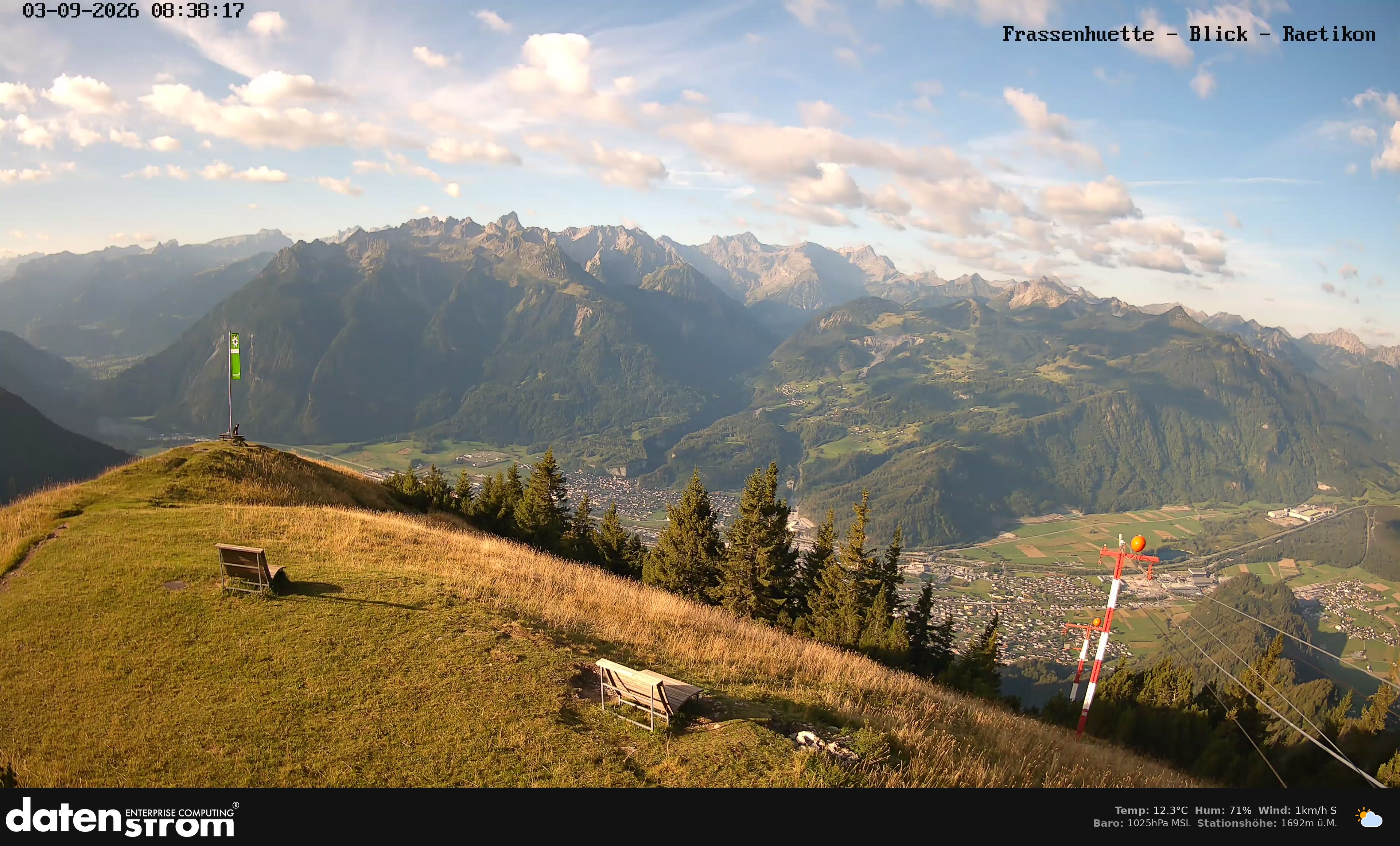 Bludenz - Frassen Hütte, Rätikon