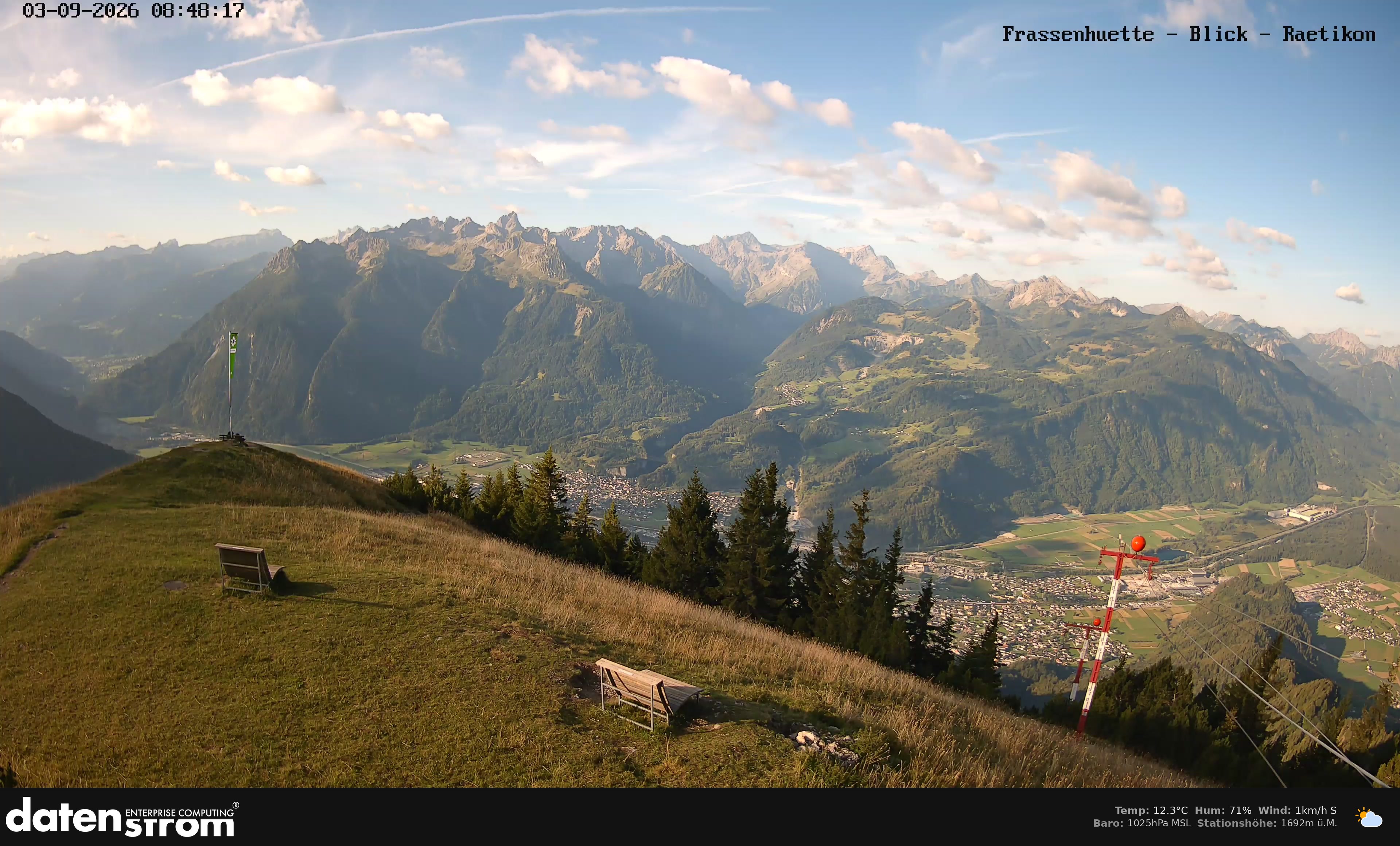 Bludenz - Frassen Hütte, Rätikon