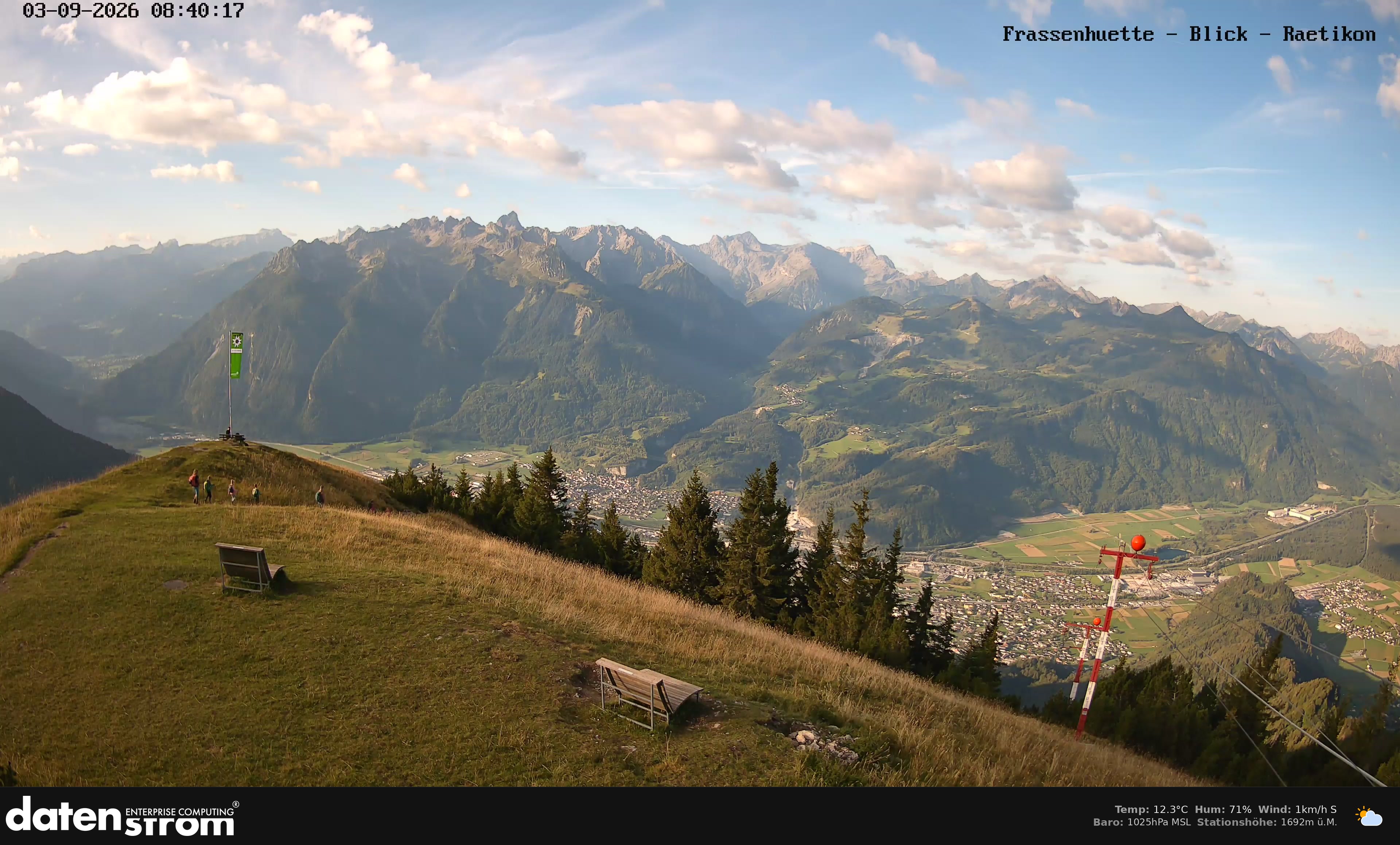 Bludenz - Frassen Hütte, Rätikon