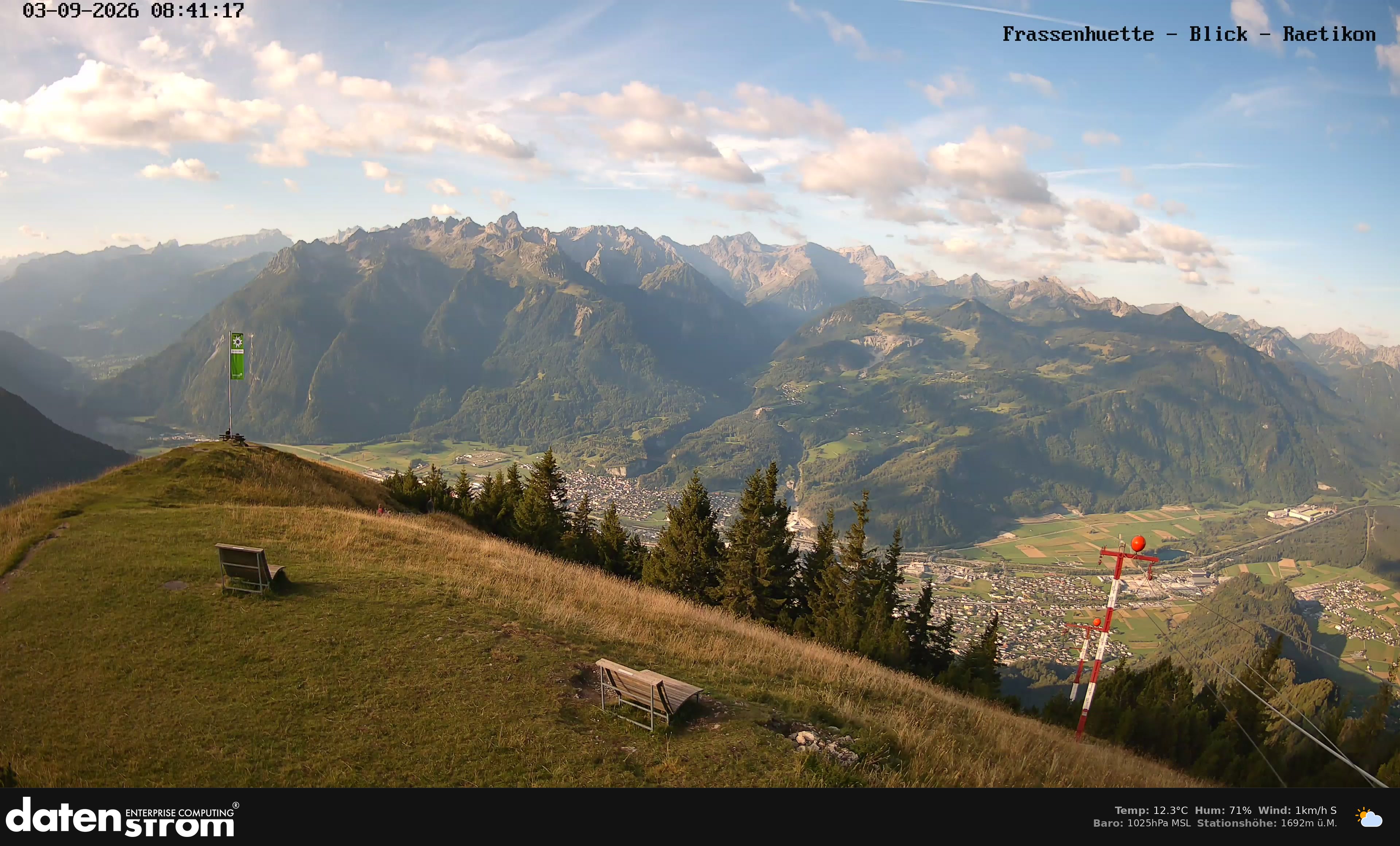 Bludenz - Frassen Hütte, Rätikon