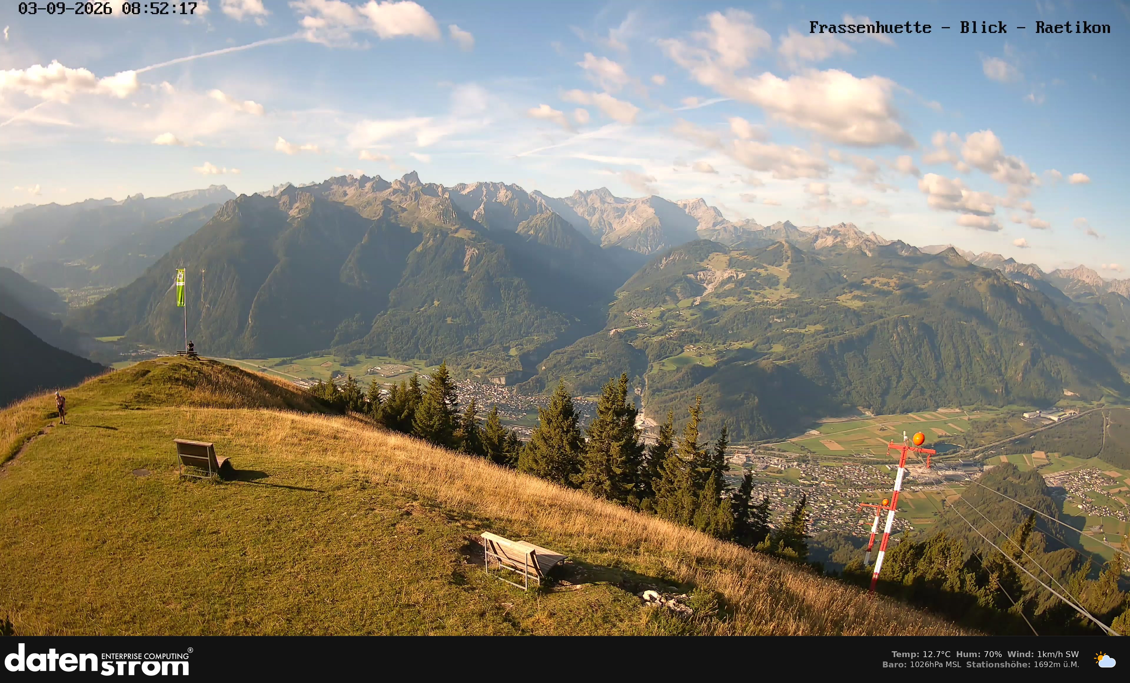 Bludenz - Frassen Hütte, Rätikon