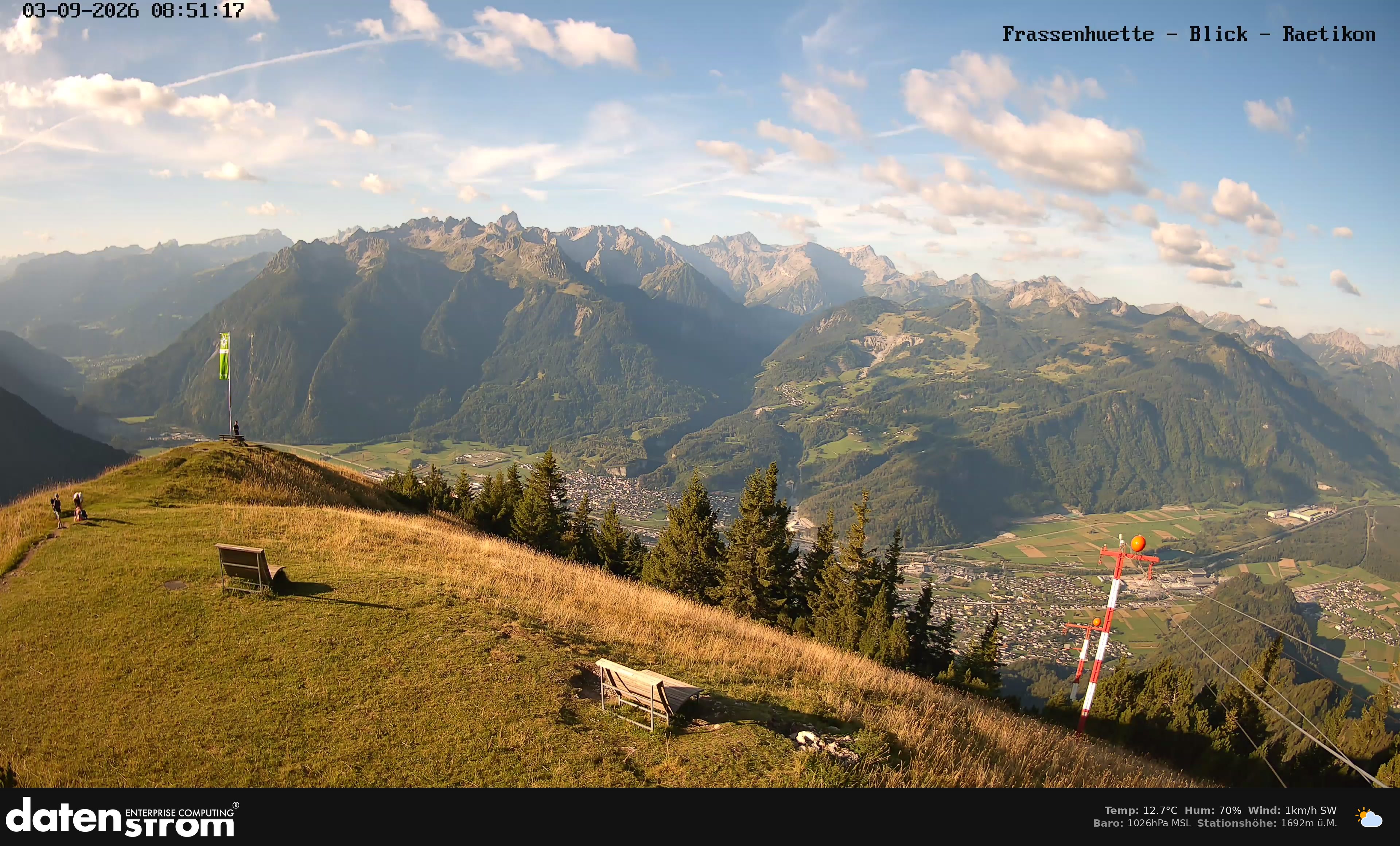 Bludenz - Frassen Hütte, Rätikon