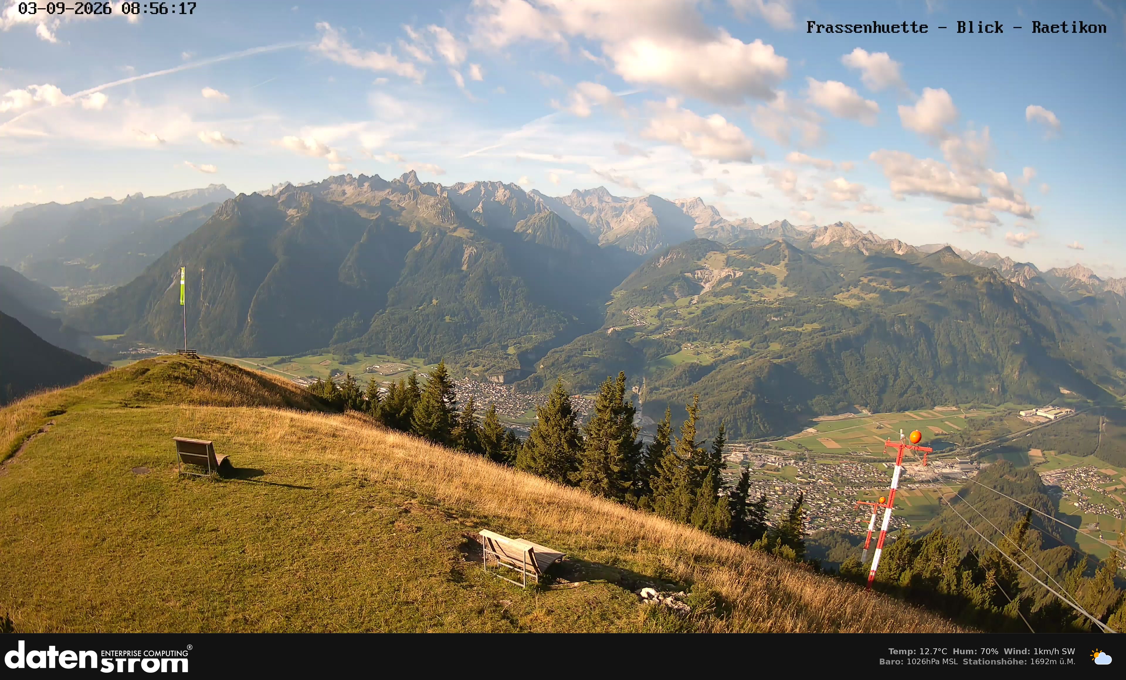 Bludenz - Frassen Hütte, Rätikon