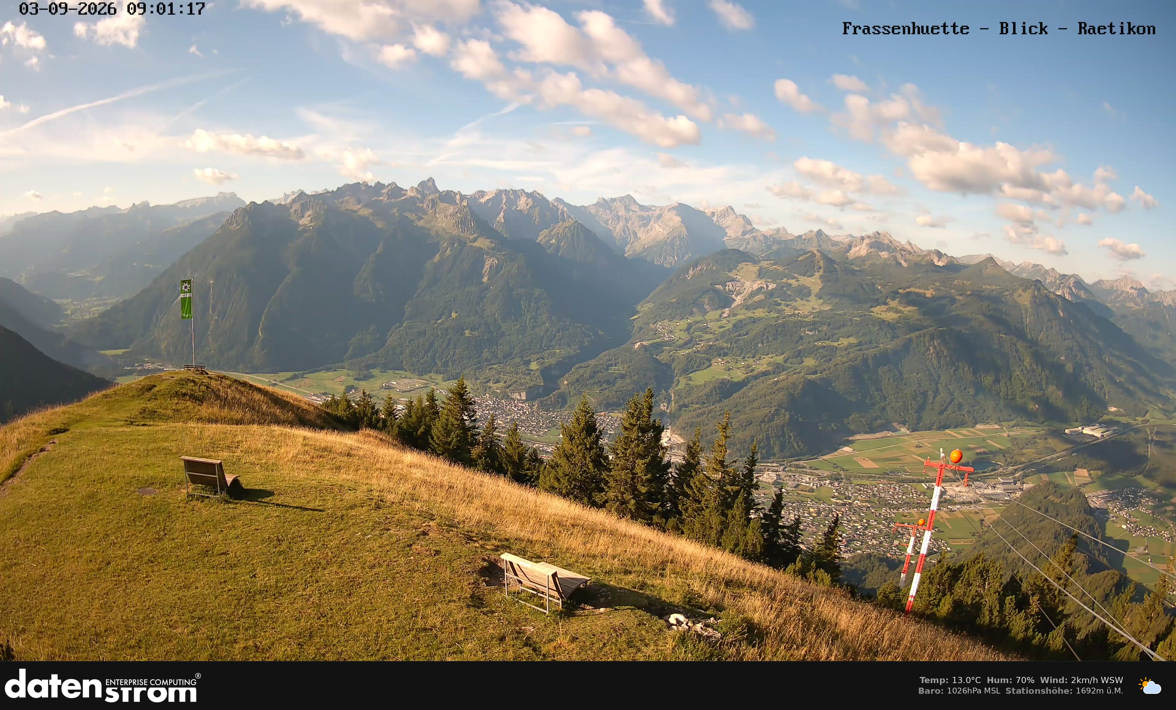 Bludenz - Frassen Hütte, Rätikon