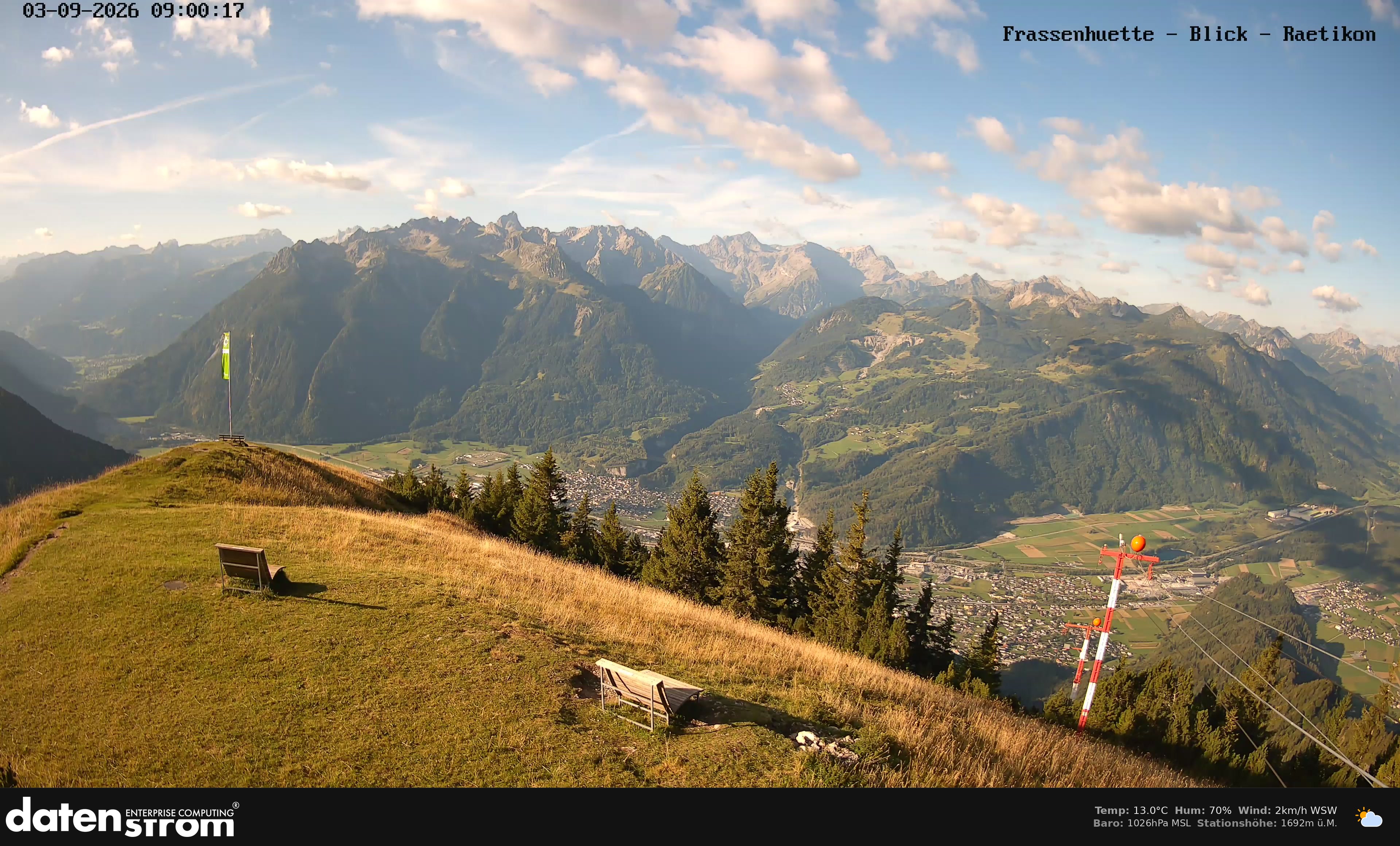 Bludenz - Frassen Hütte, Rätikon
