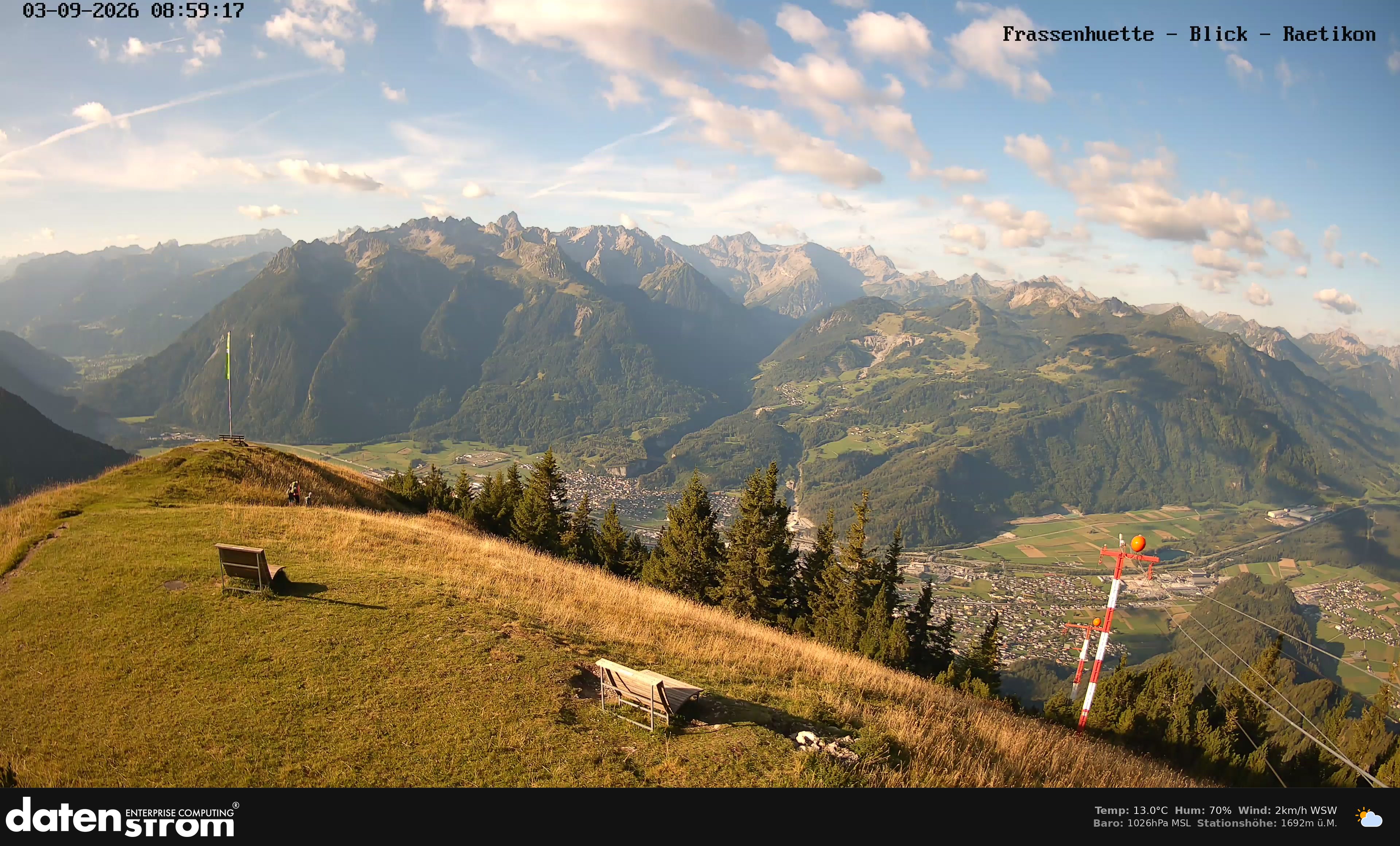 Bludenz - Frassen Hütte, Rätikon