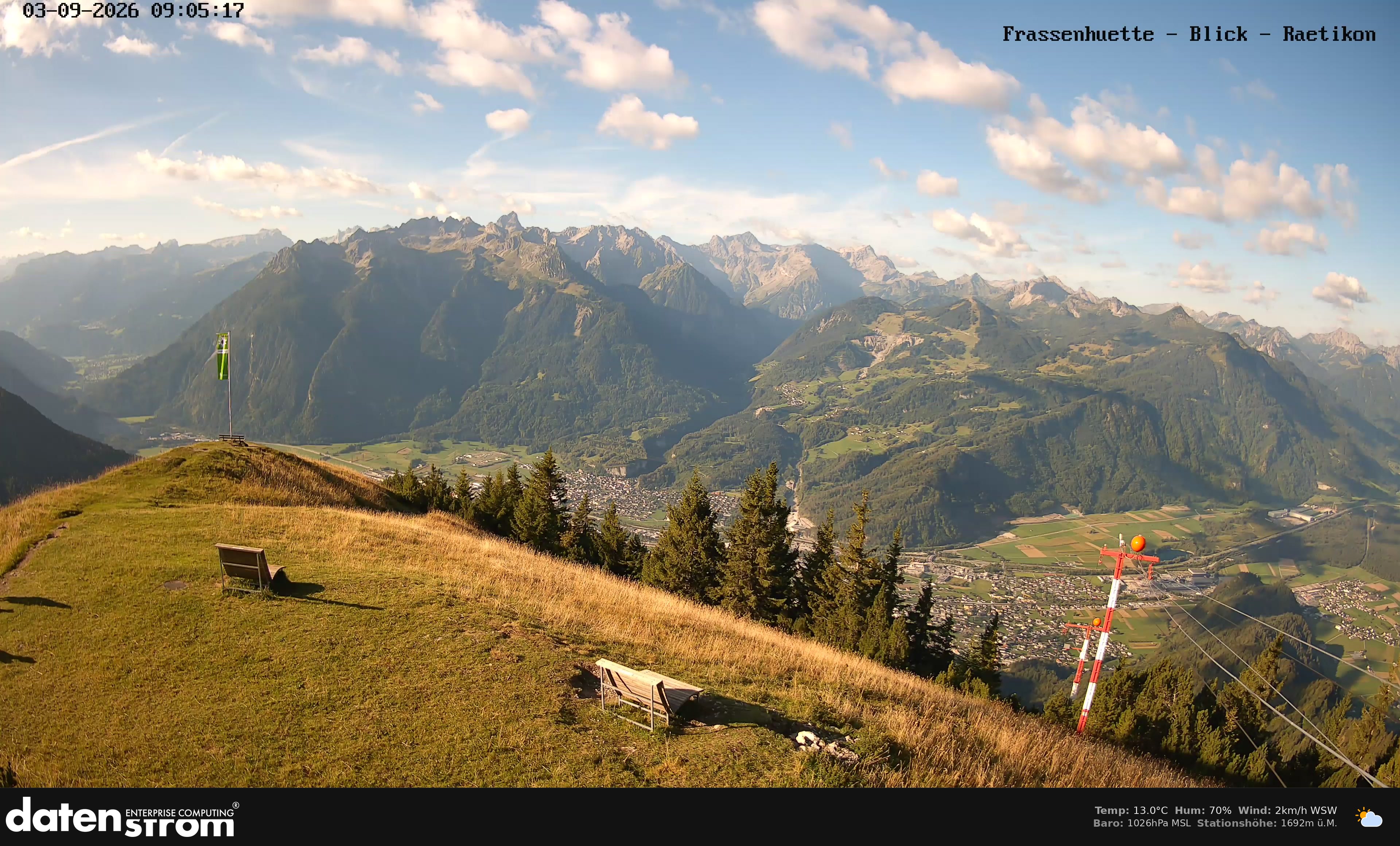 Bludenz - Frassen Hütte, Rätikon