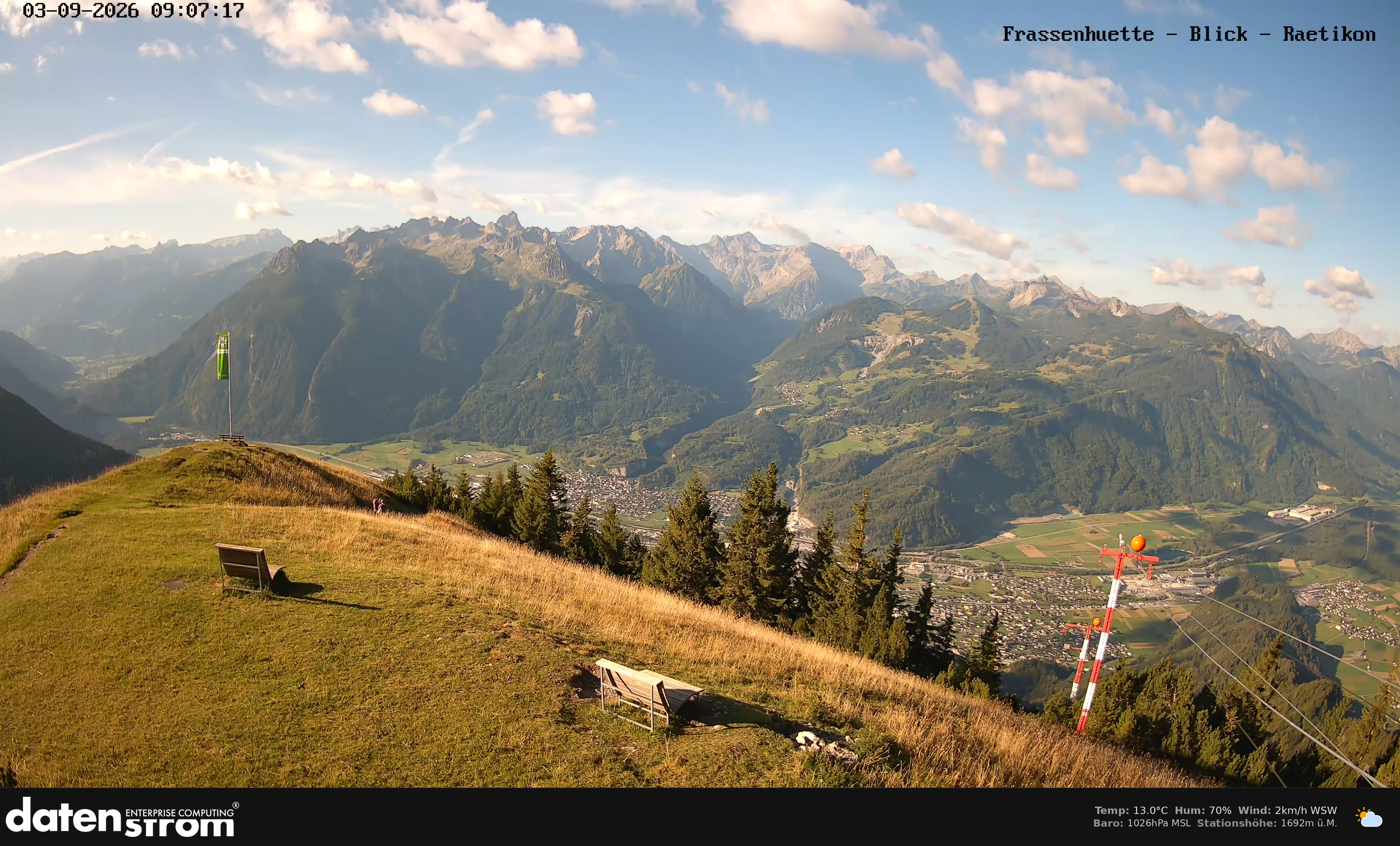 Bludenz - Frassen Hütte, Rätikon