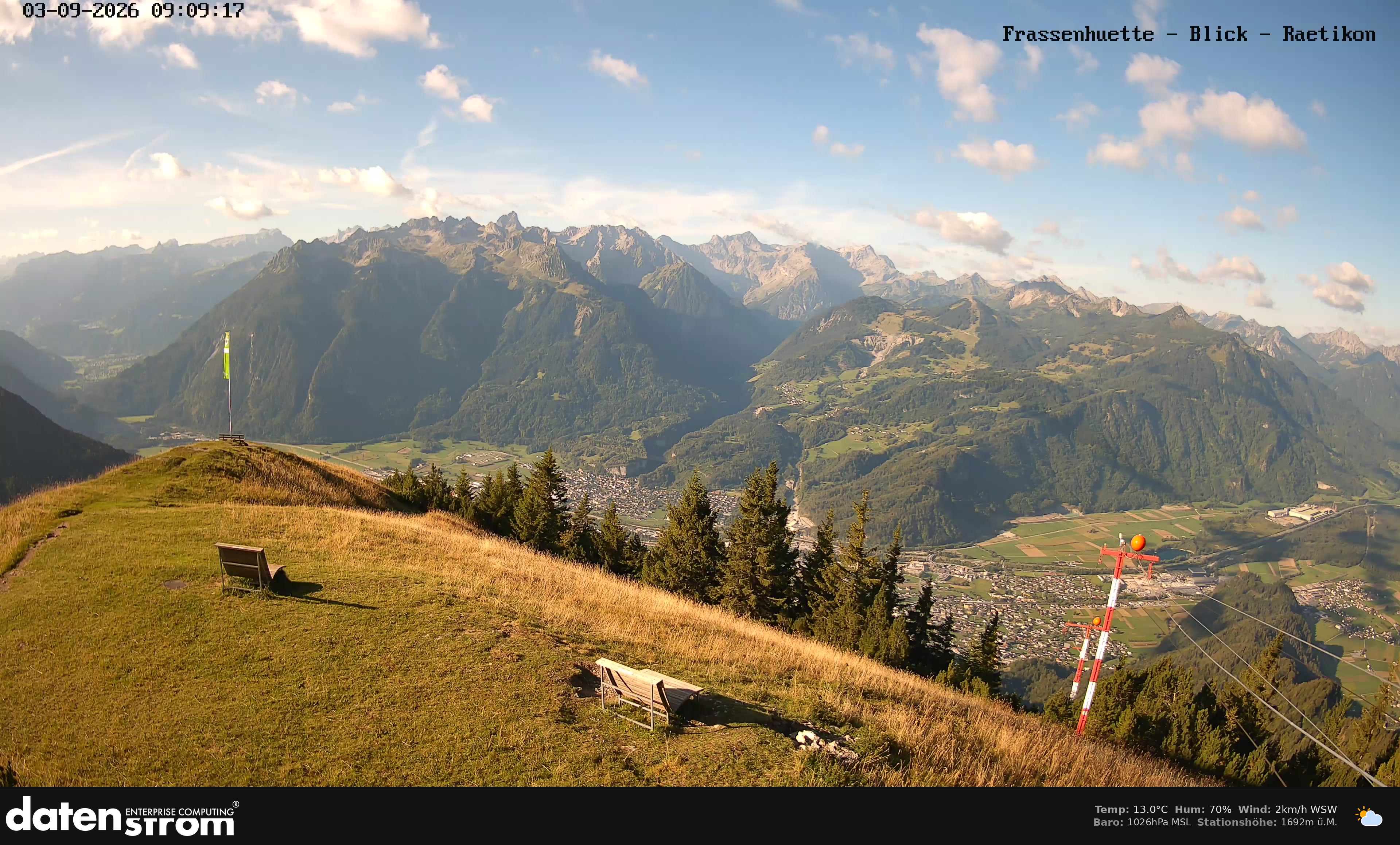 Bludenz - Frassen Hütte, Rätikon