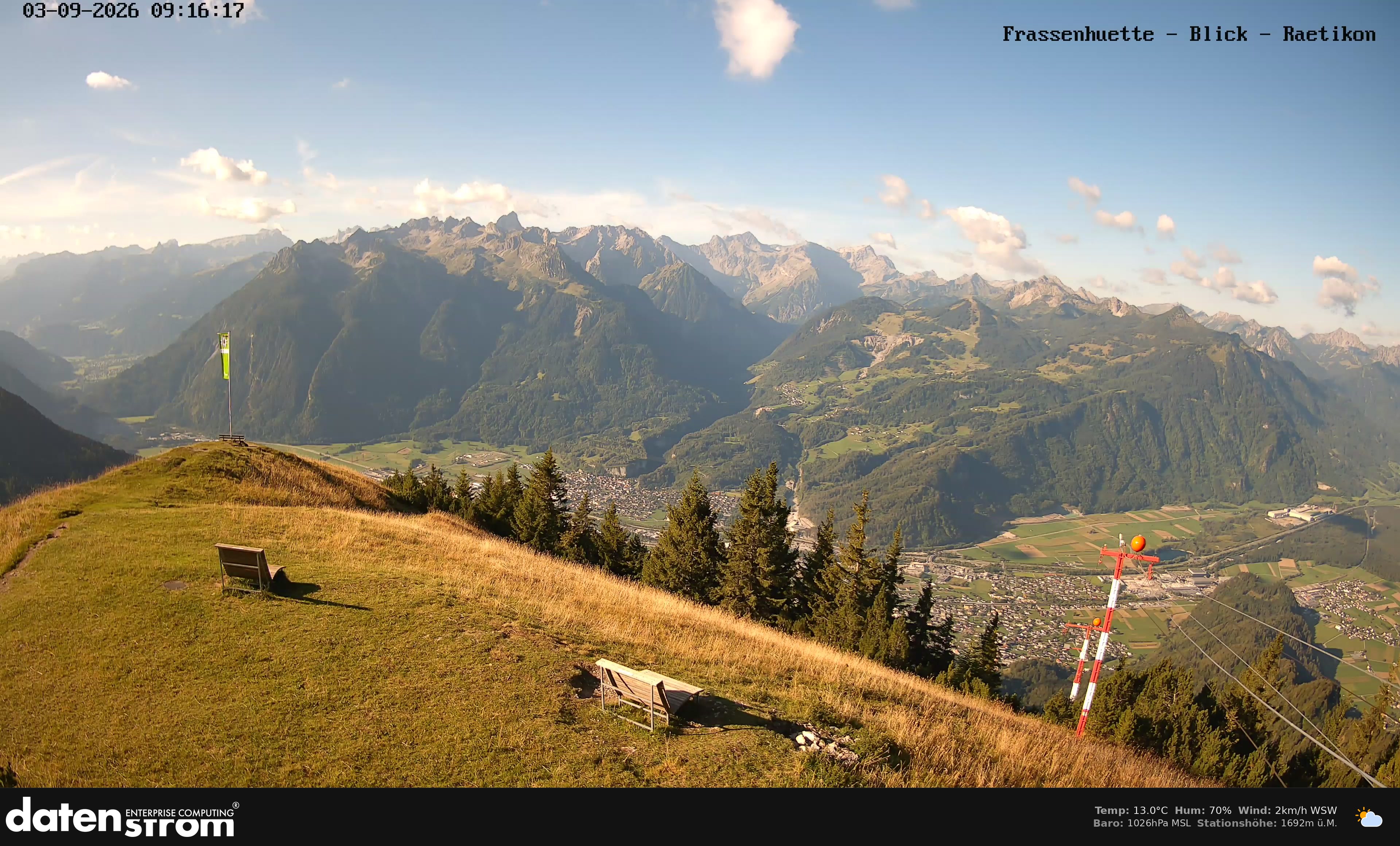 Bludenz - Frassen Hütte, Rätikon