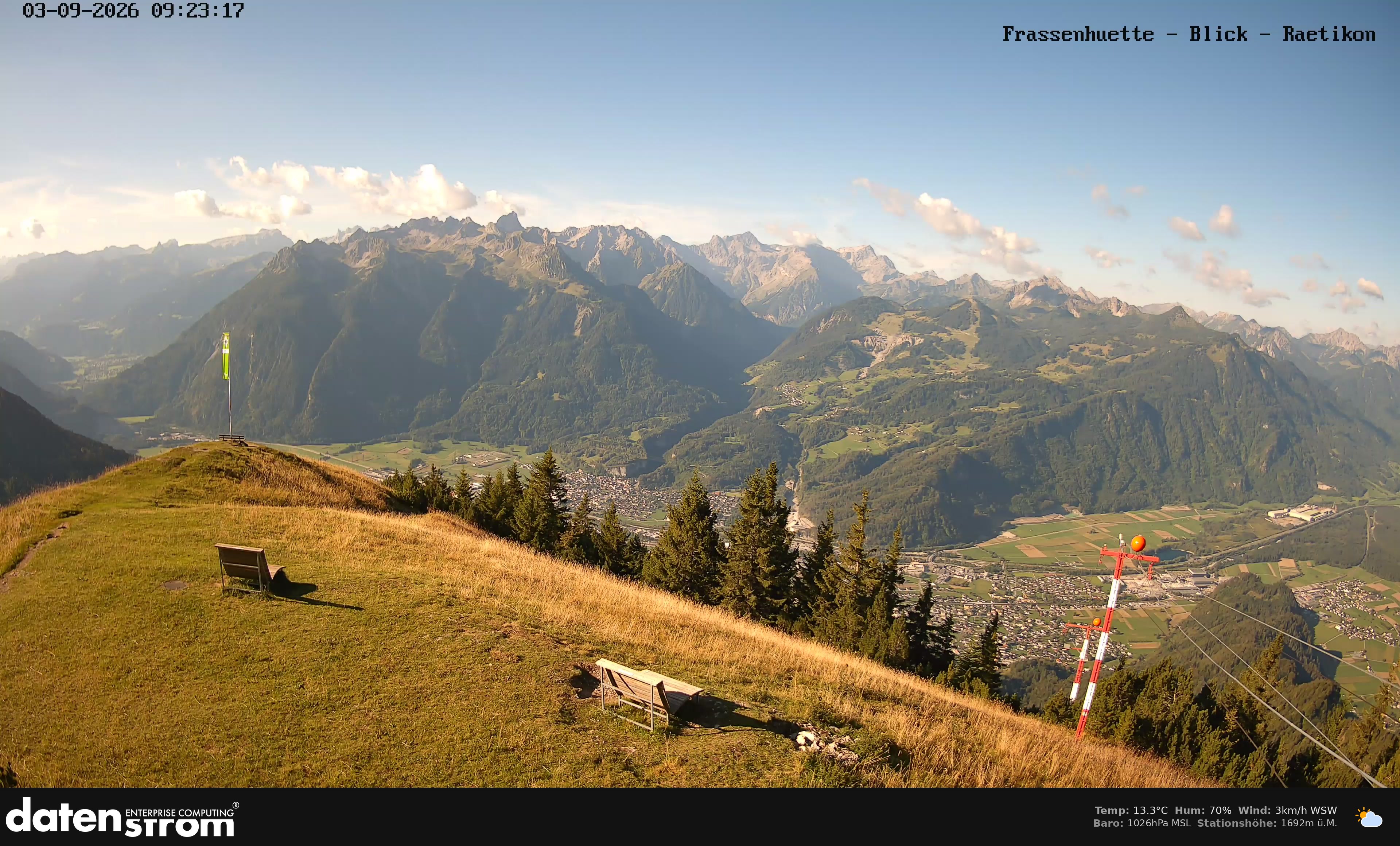 Bludenz - Frassen Hütte, Rätikon
