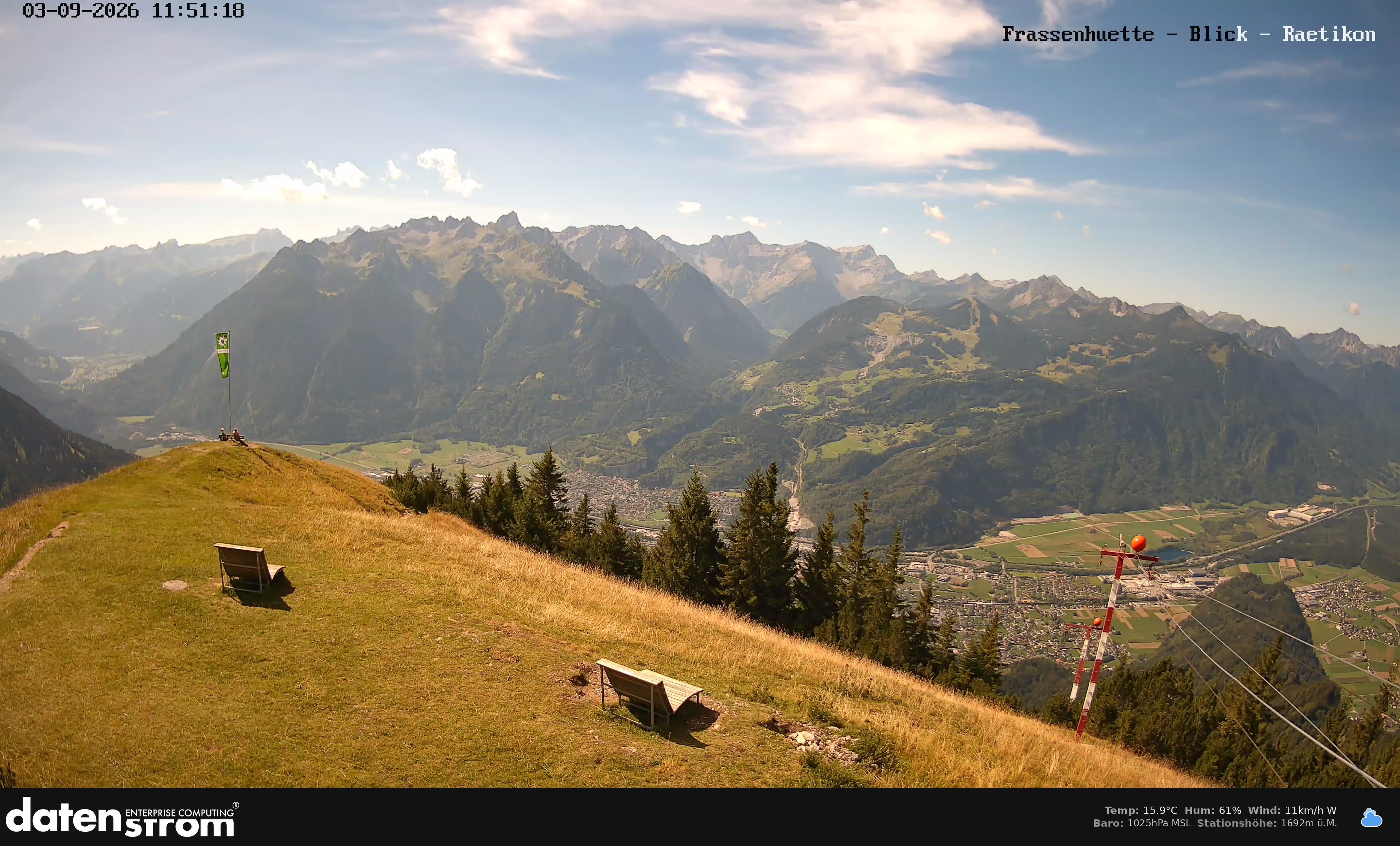 Bludenz - Frassen Hütte, Rätikon