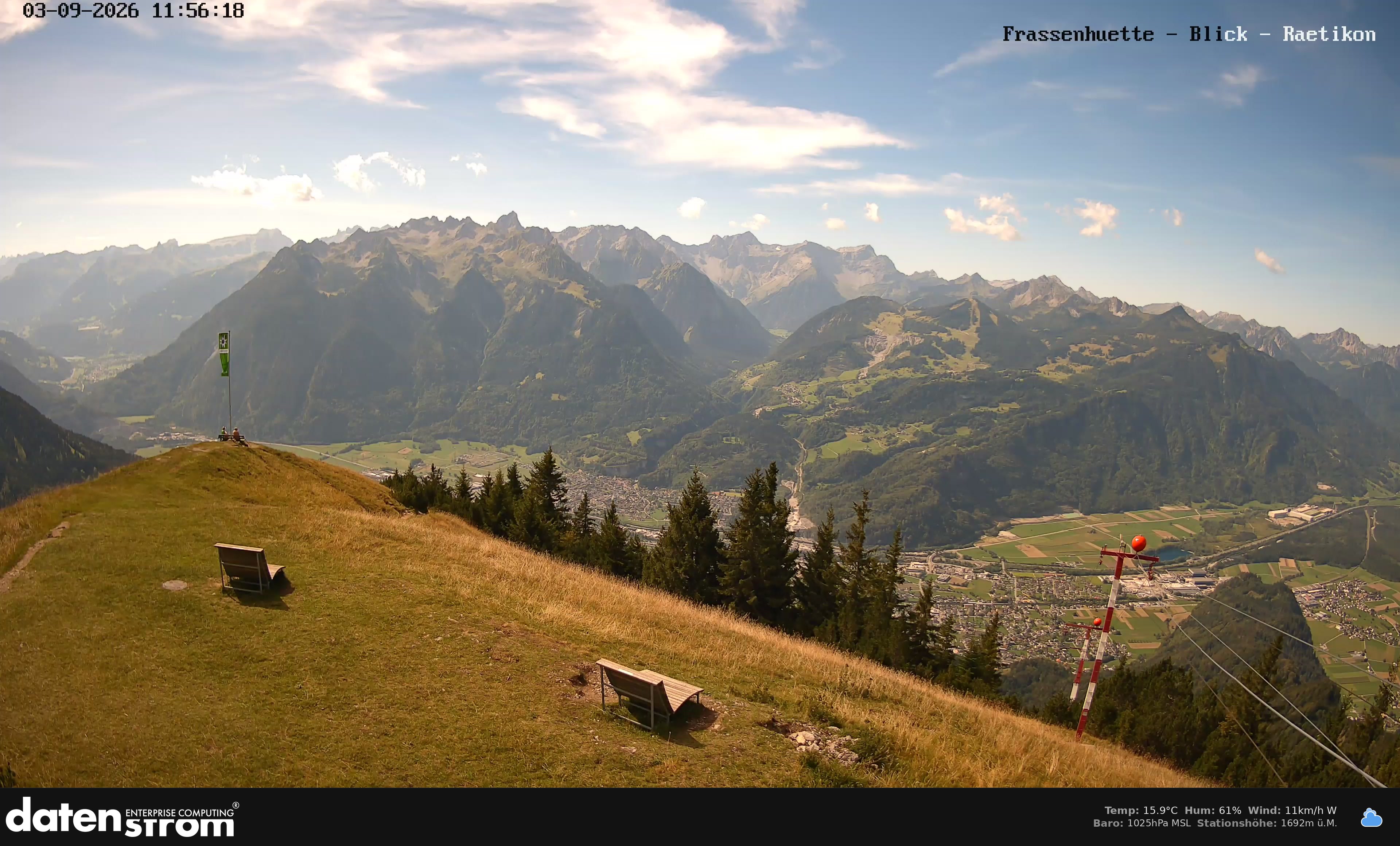 Bludenz - Frassen Hütte, Rätikon