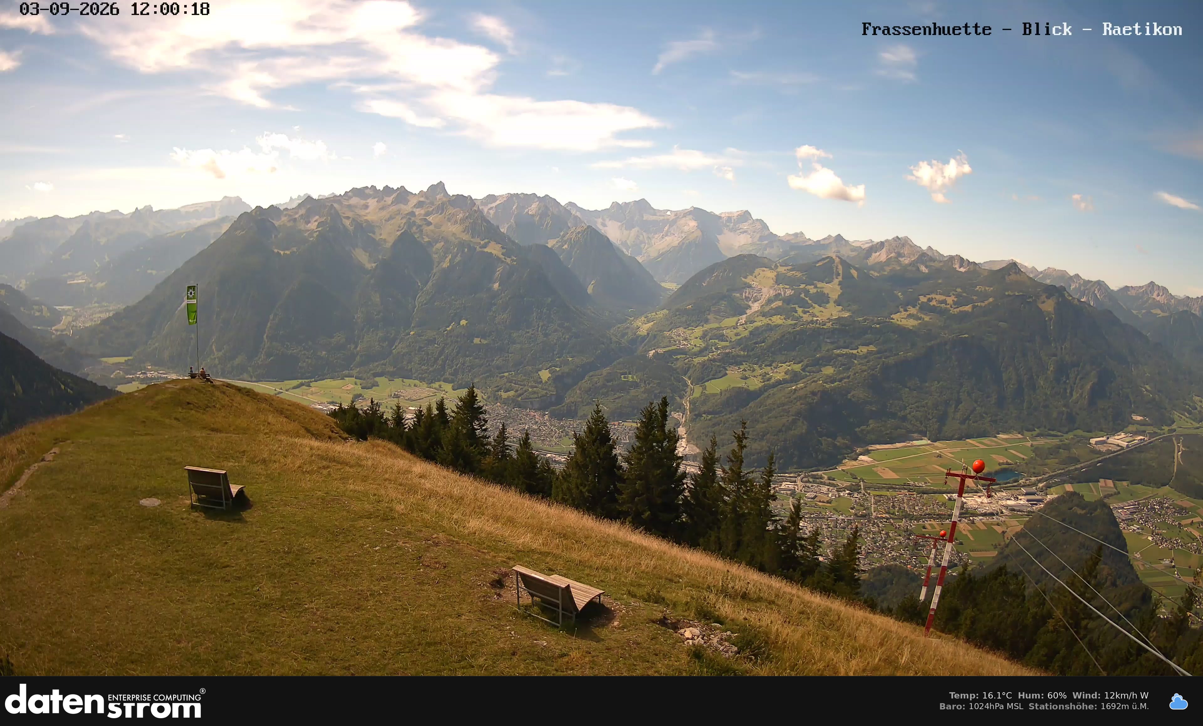 Bludenz - Frassen Hütte, Rätikon