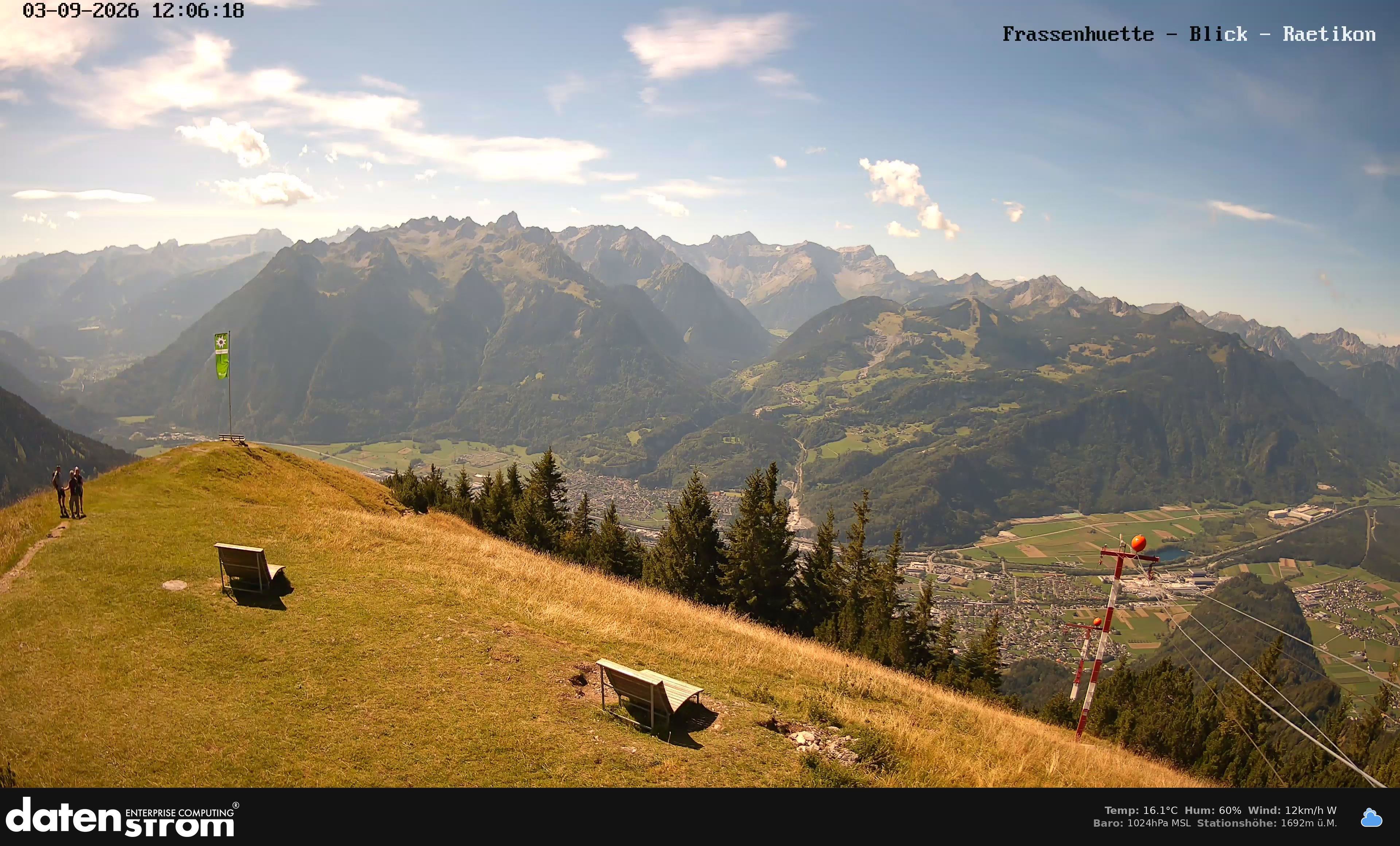Bludenz - Frassen Hütte, Rätikon