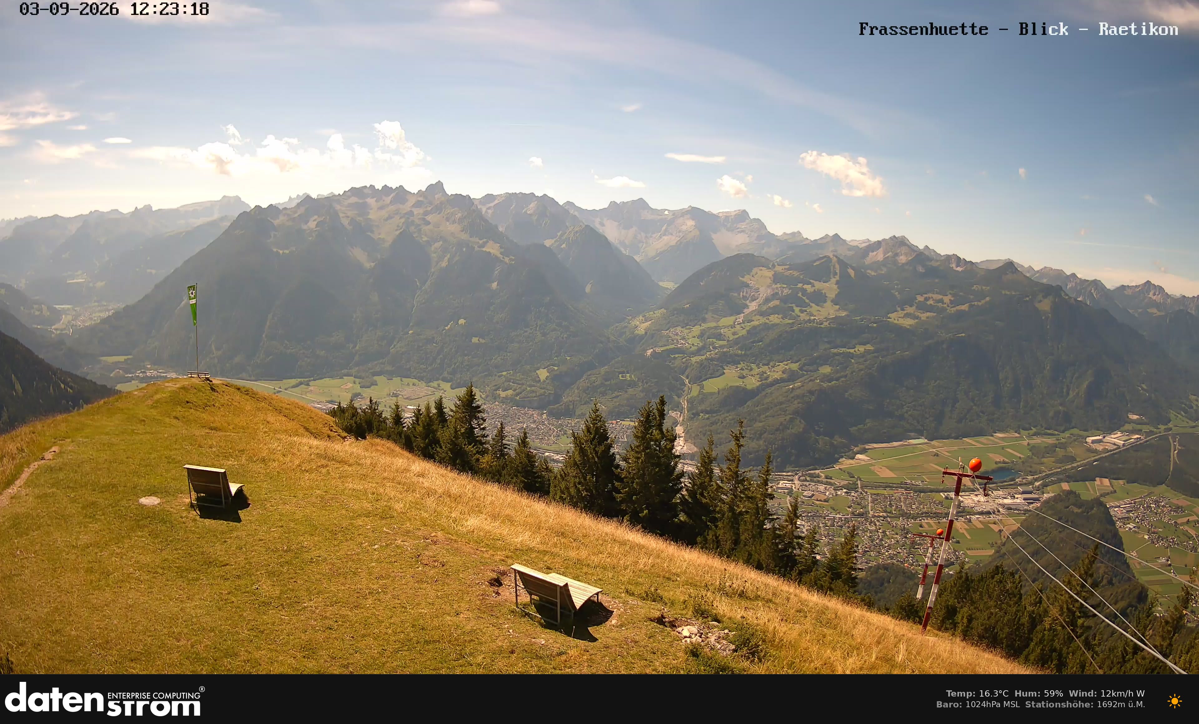 Bludenz - Frassen Hütte, Rätikon