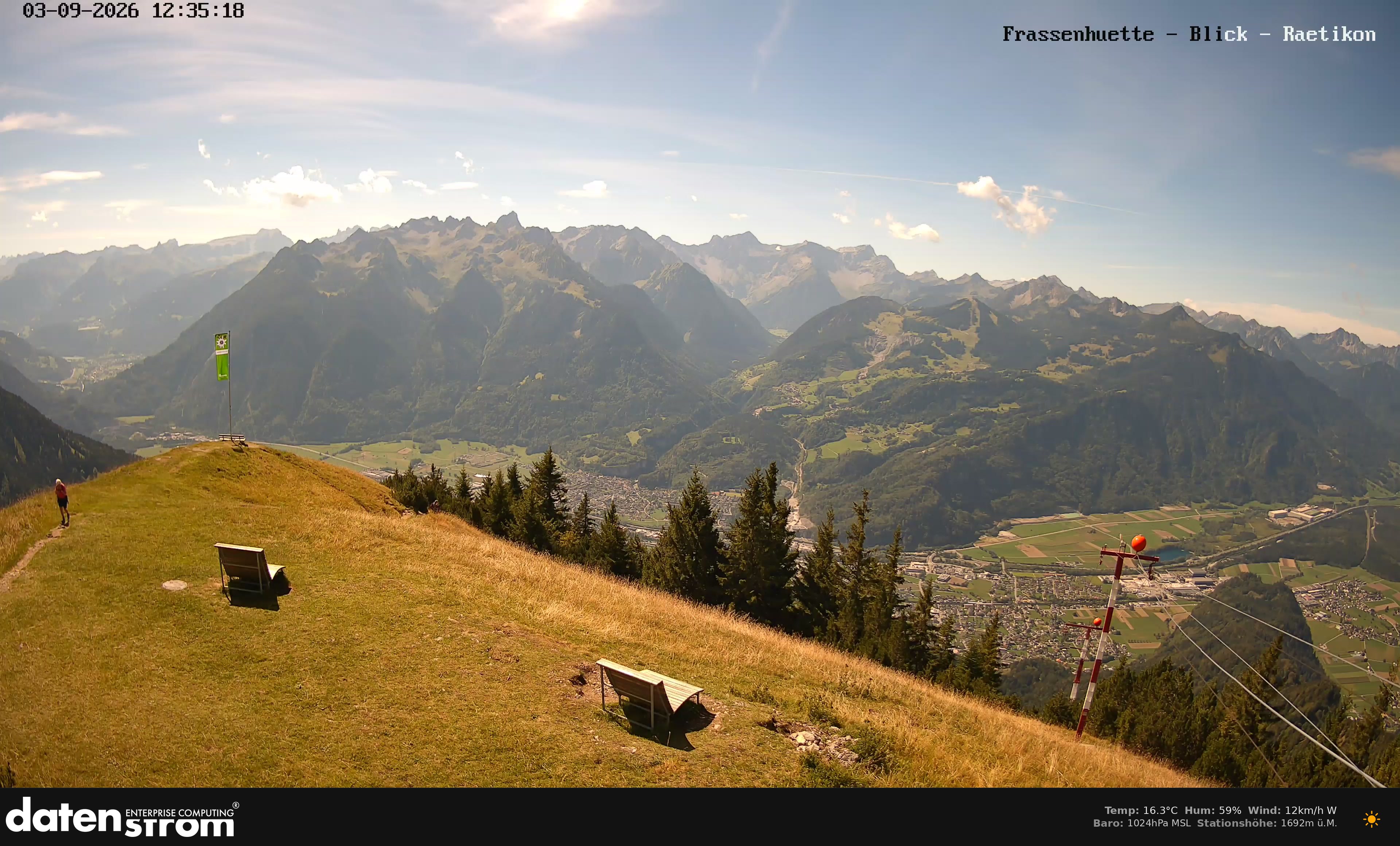 Bludenz - Frassen Hütte, Rätikon
