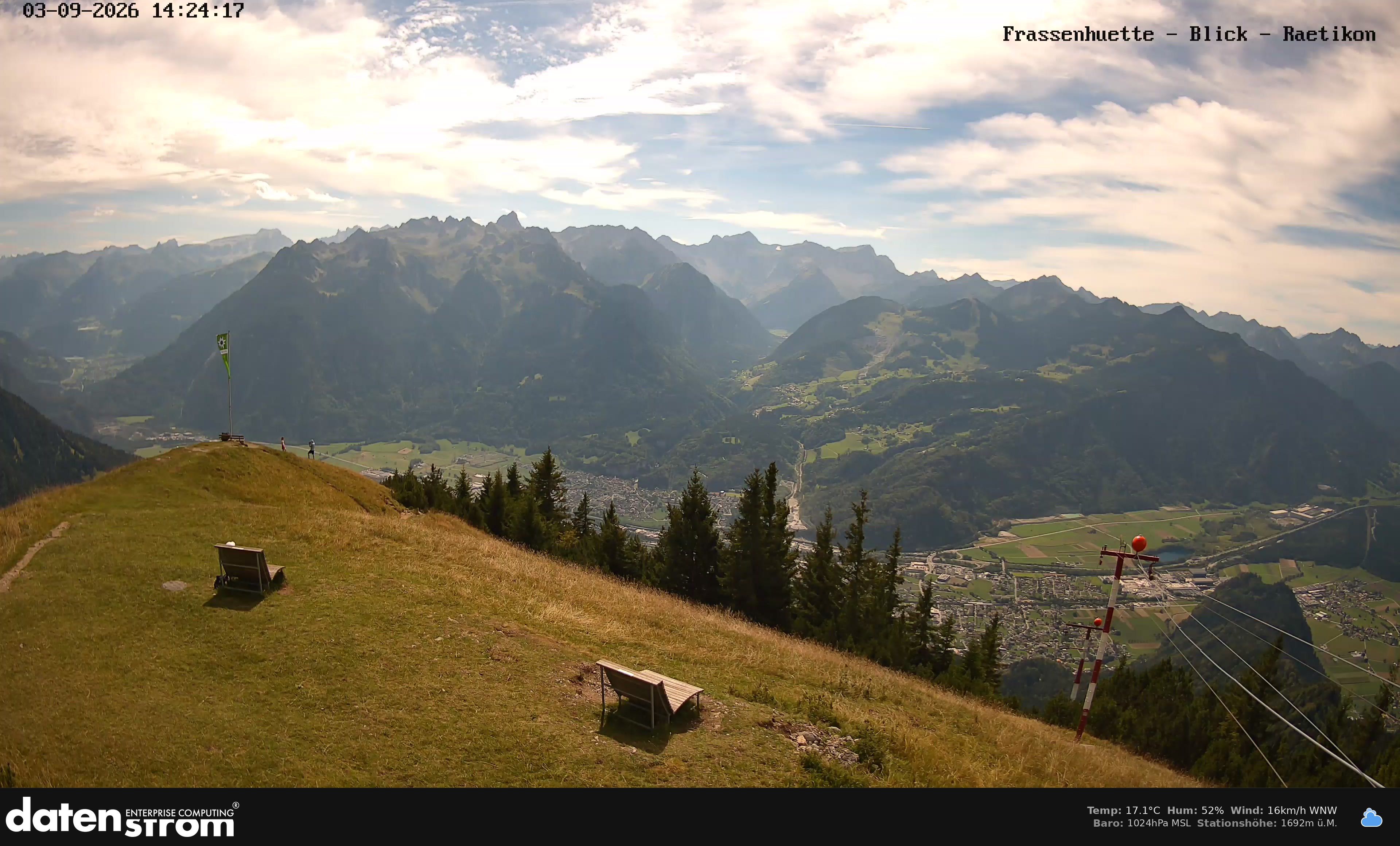 Bludenz - Frassen Hütte, Rätikon