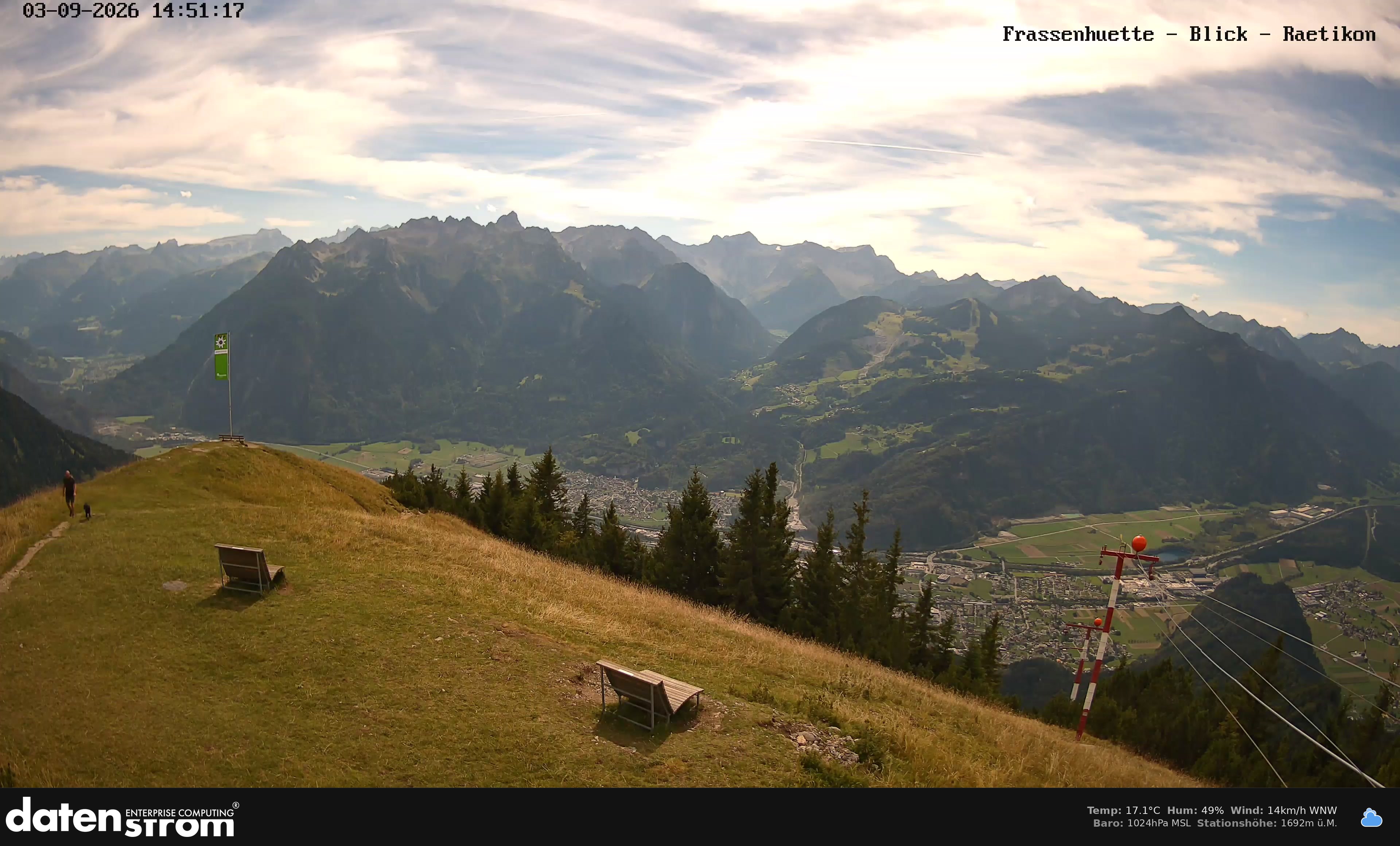 Bludenz - Frassen Hütte, Rätikon
