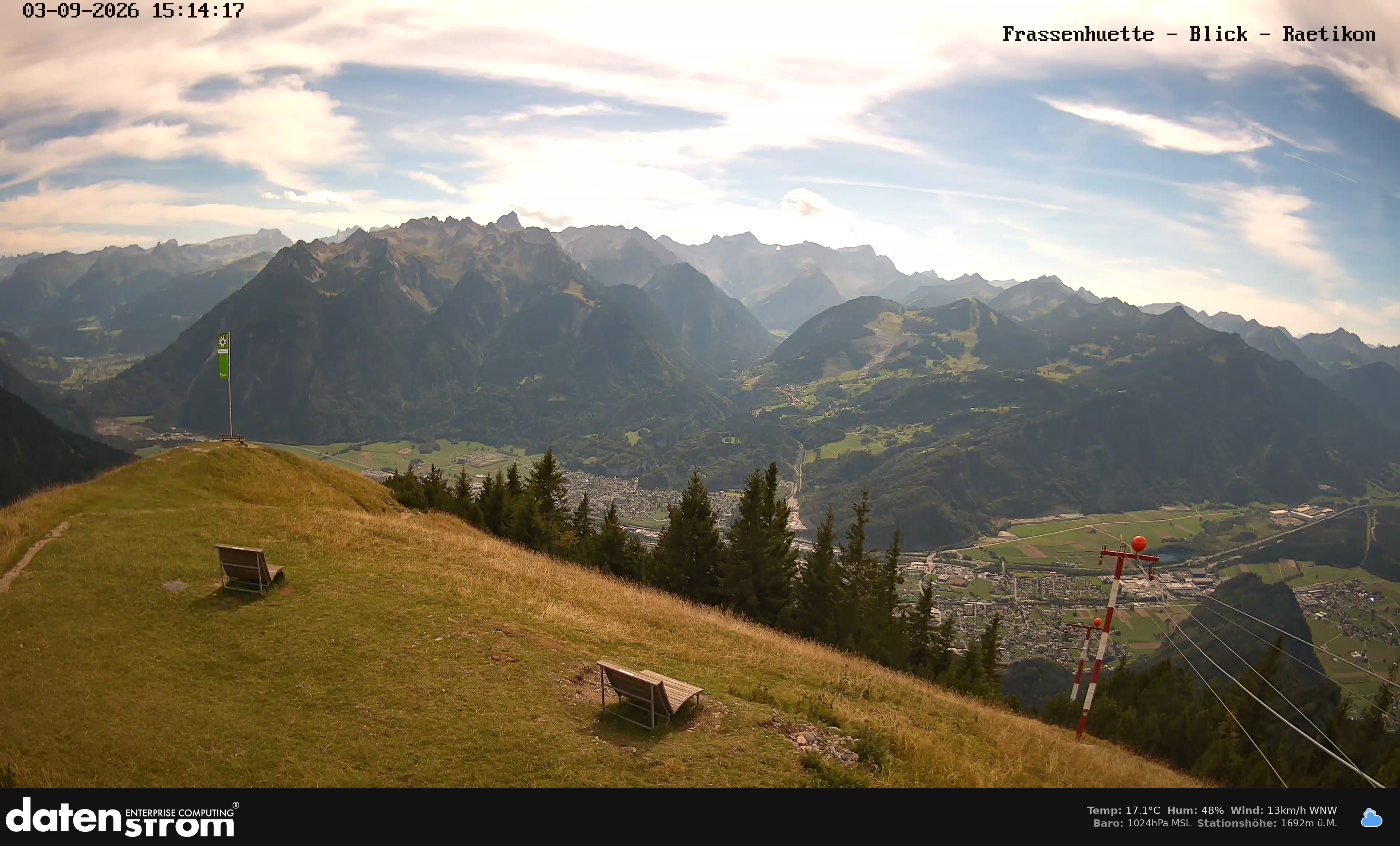Bludenz - Frassen Hütte, Rätikon