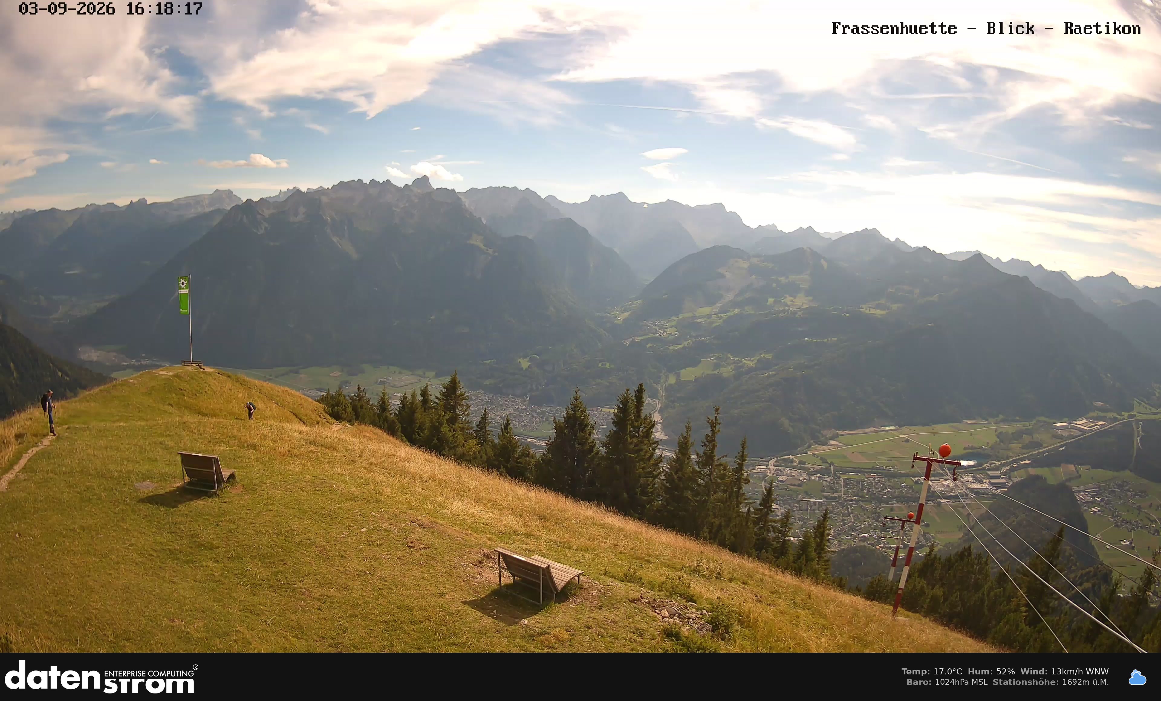 Bludenz - Frassen Hütte, Rätikon