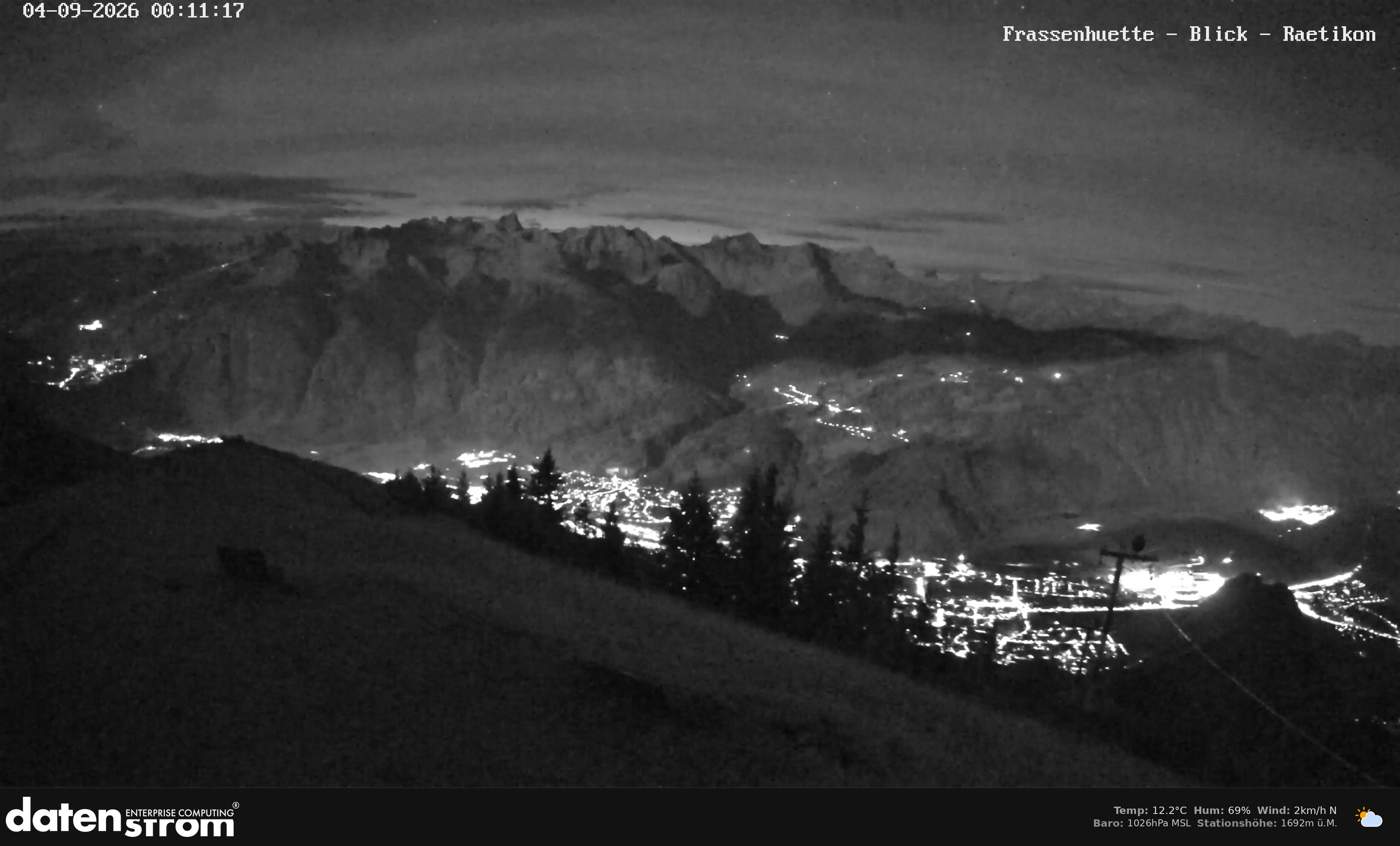 Bludenz - Frassen Hütte, Rätikon
