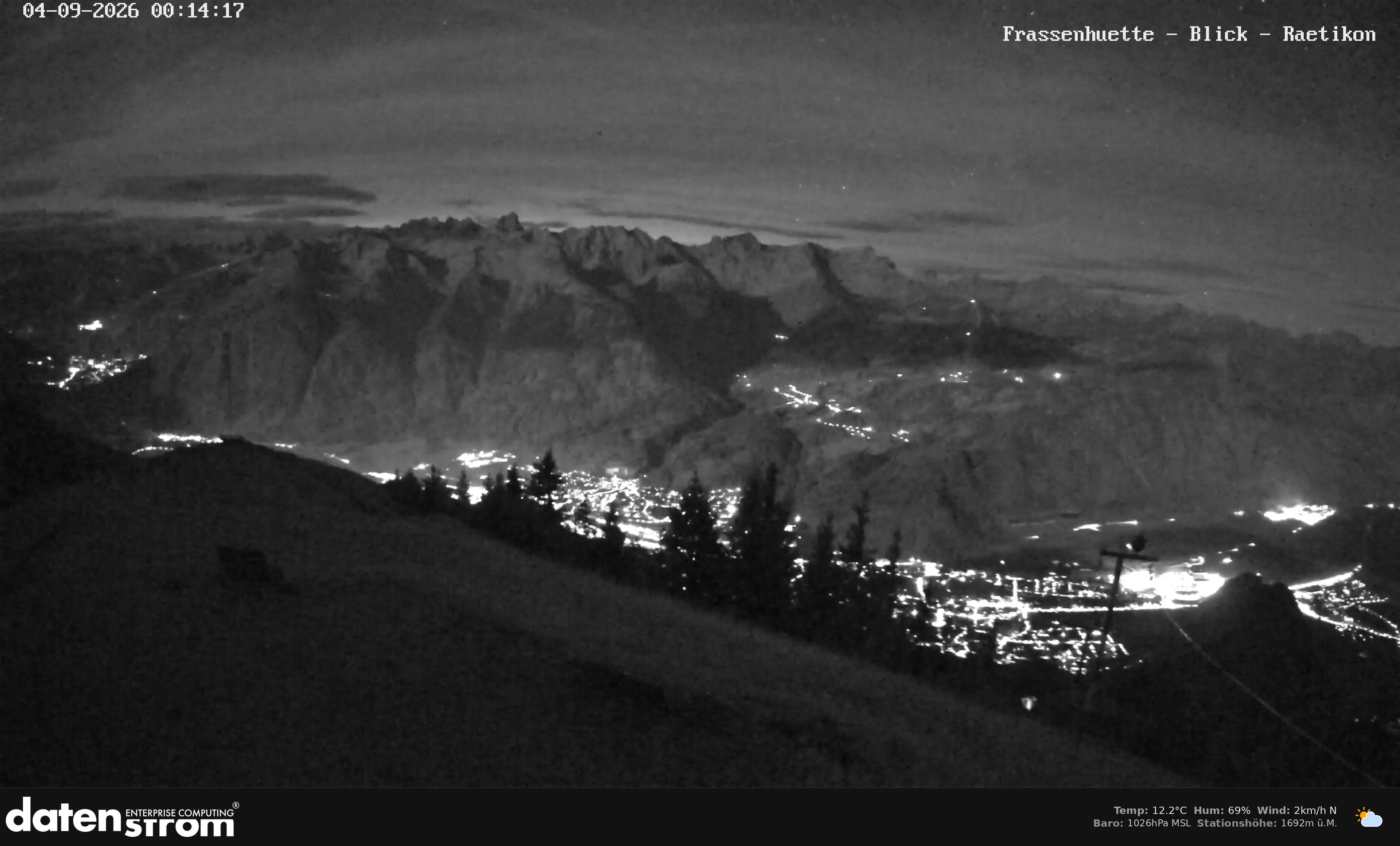 Bludenz - Frassen Hütte, Rätikon