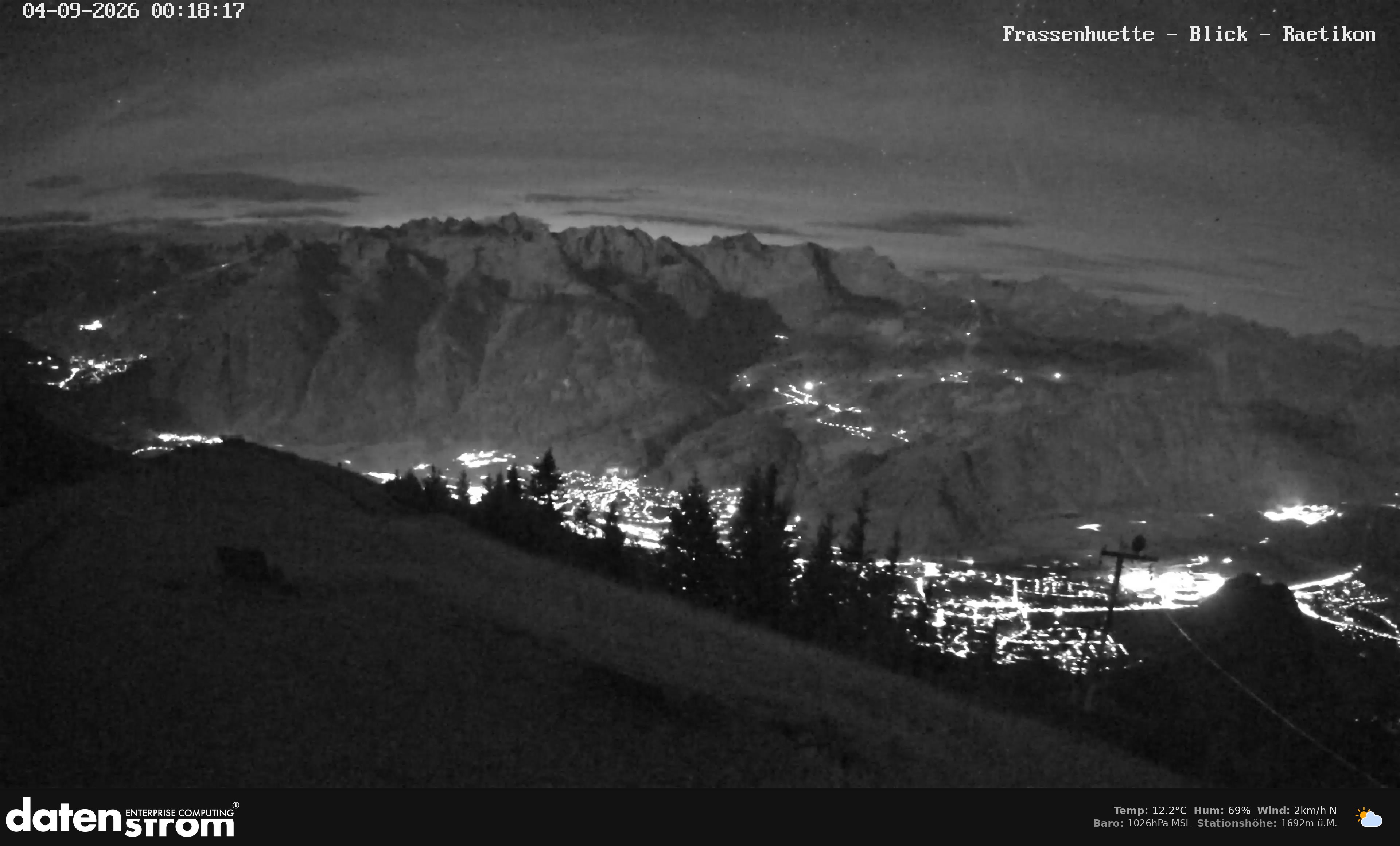 Bludenz - Frassen Hütte, Rätikon