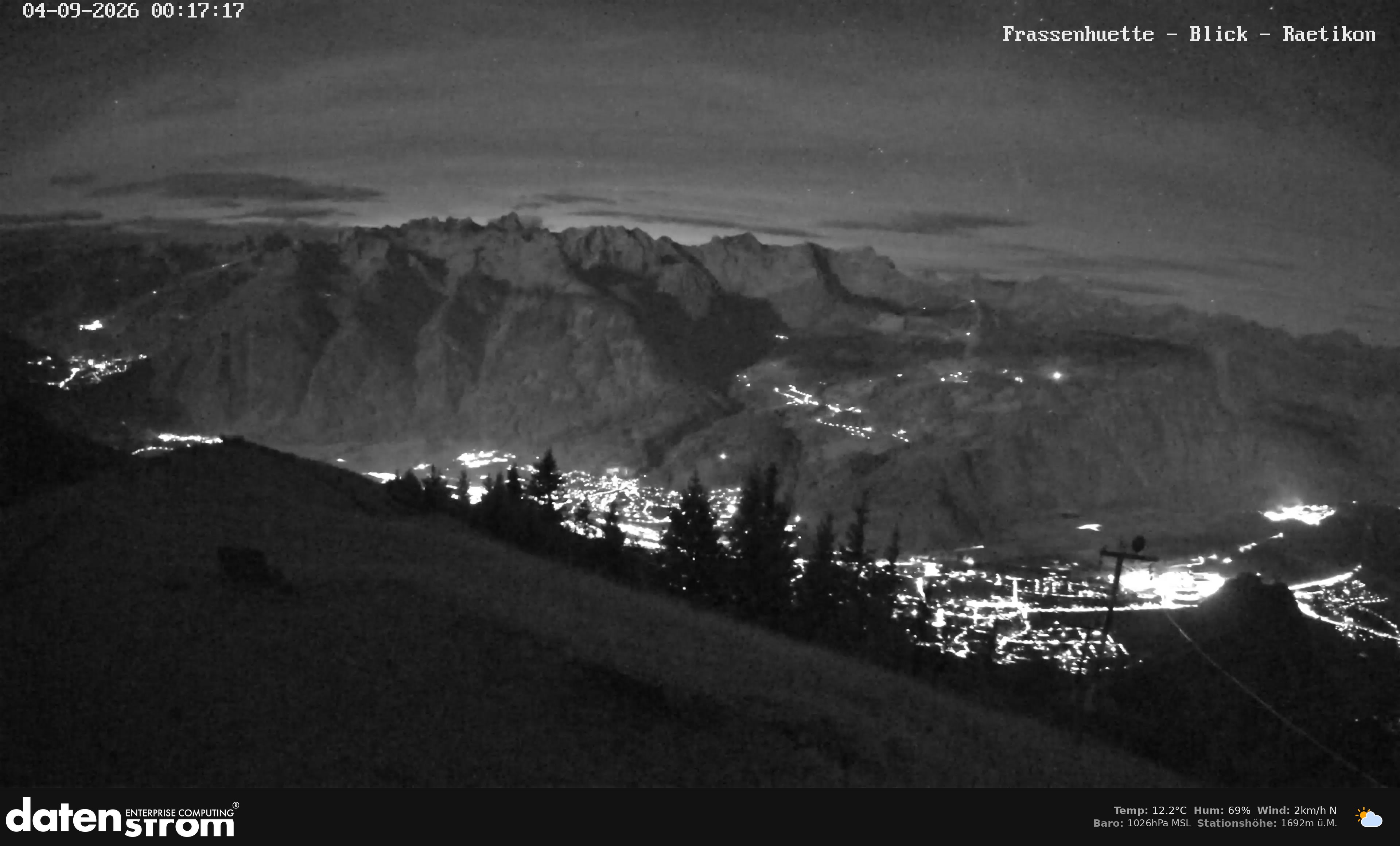 Bludenz - Frassen Hütte, Rätikon