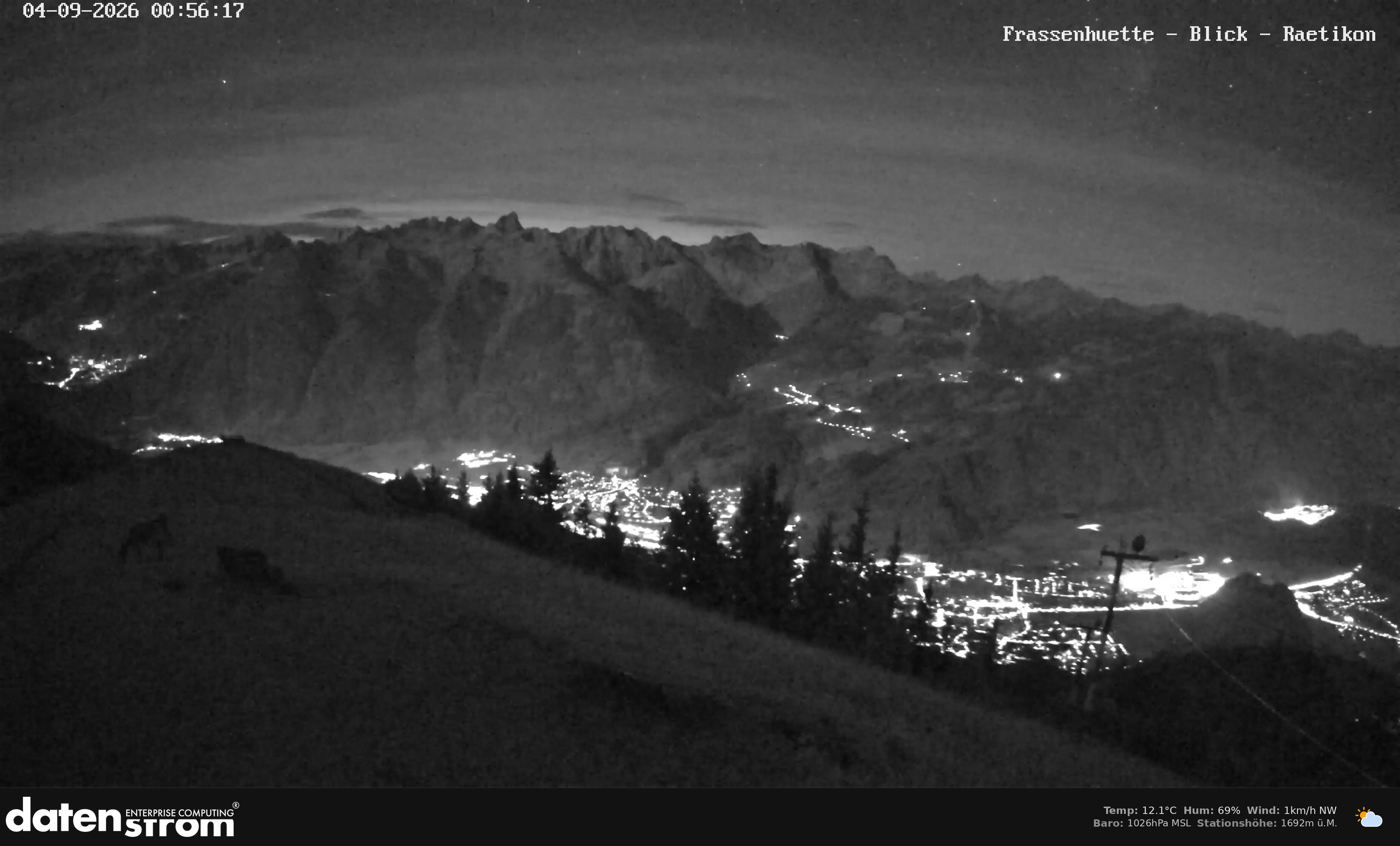 Bludenz - Frassen Hütte, Rätikon