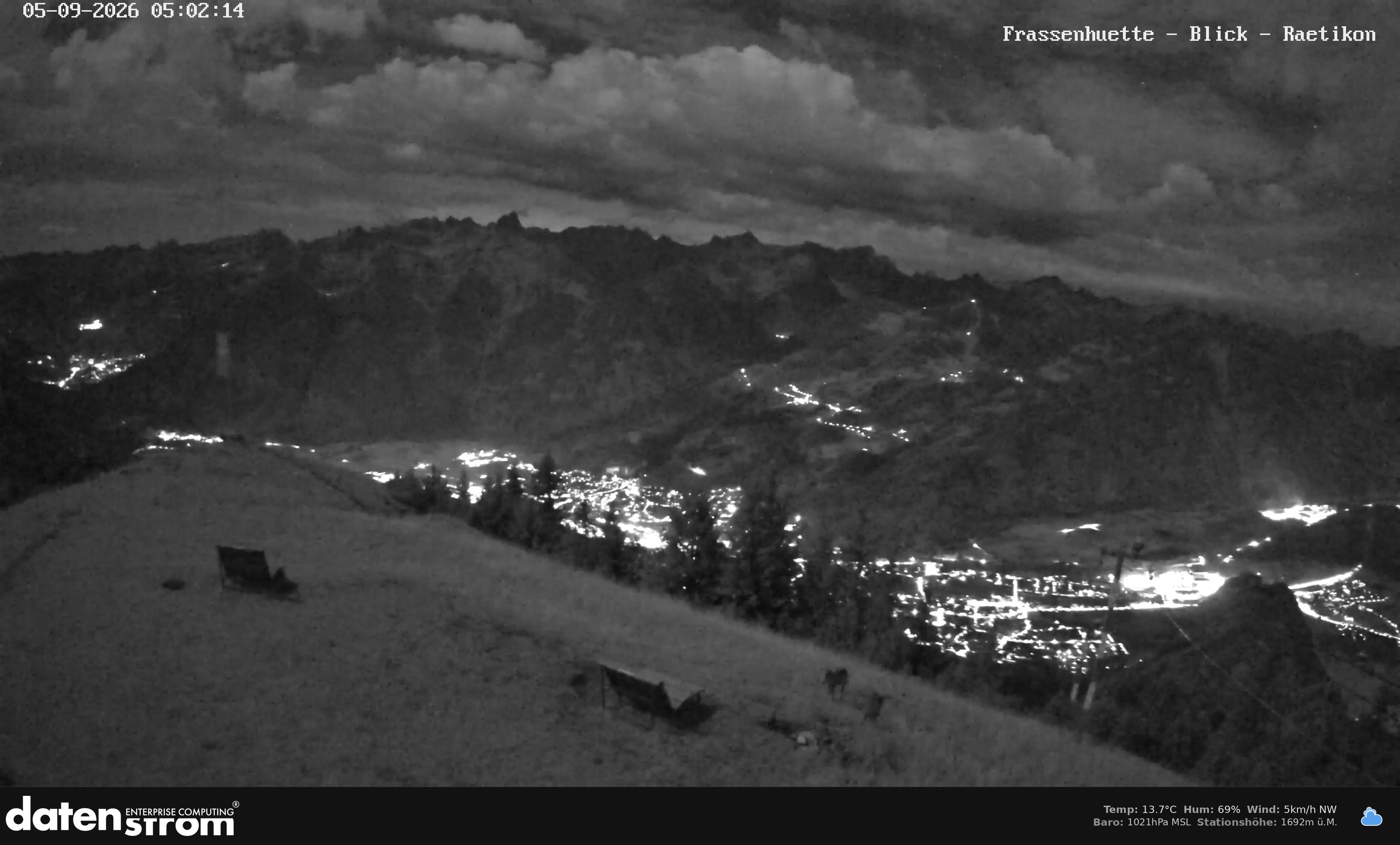 Bludenz - Frassen Hütte, Rätikon