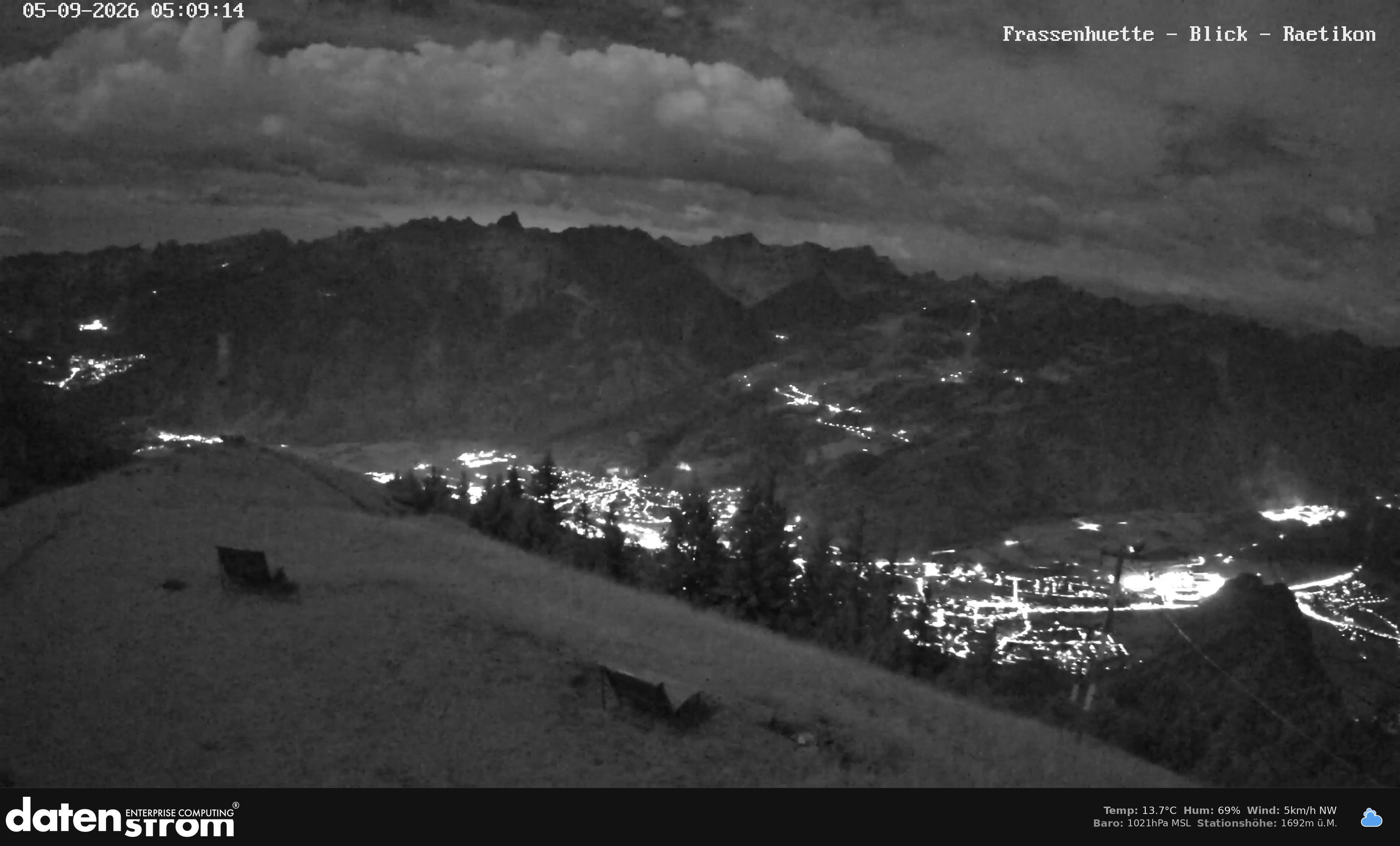 Bludenz - Frassen Hütte, Rätikon