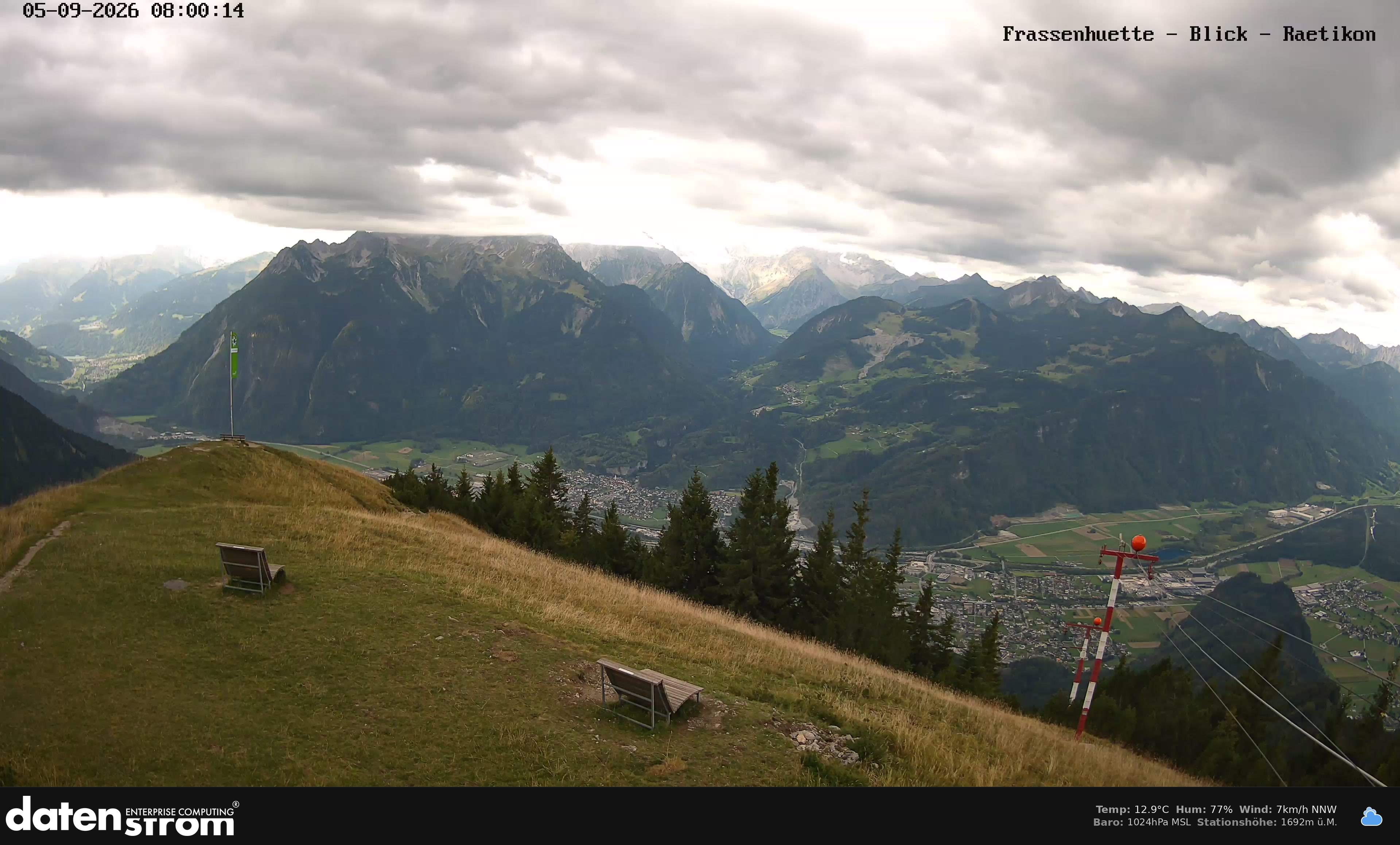 Bludenz - Frassen Hütte, Rätikon