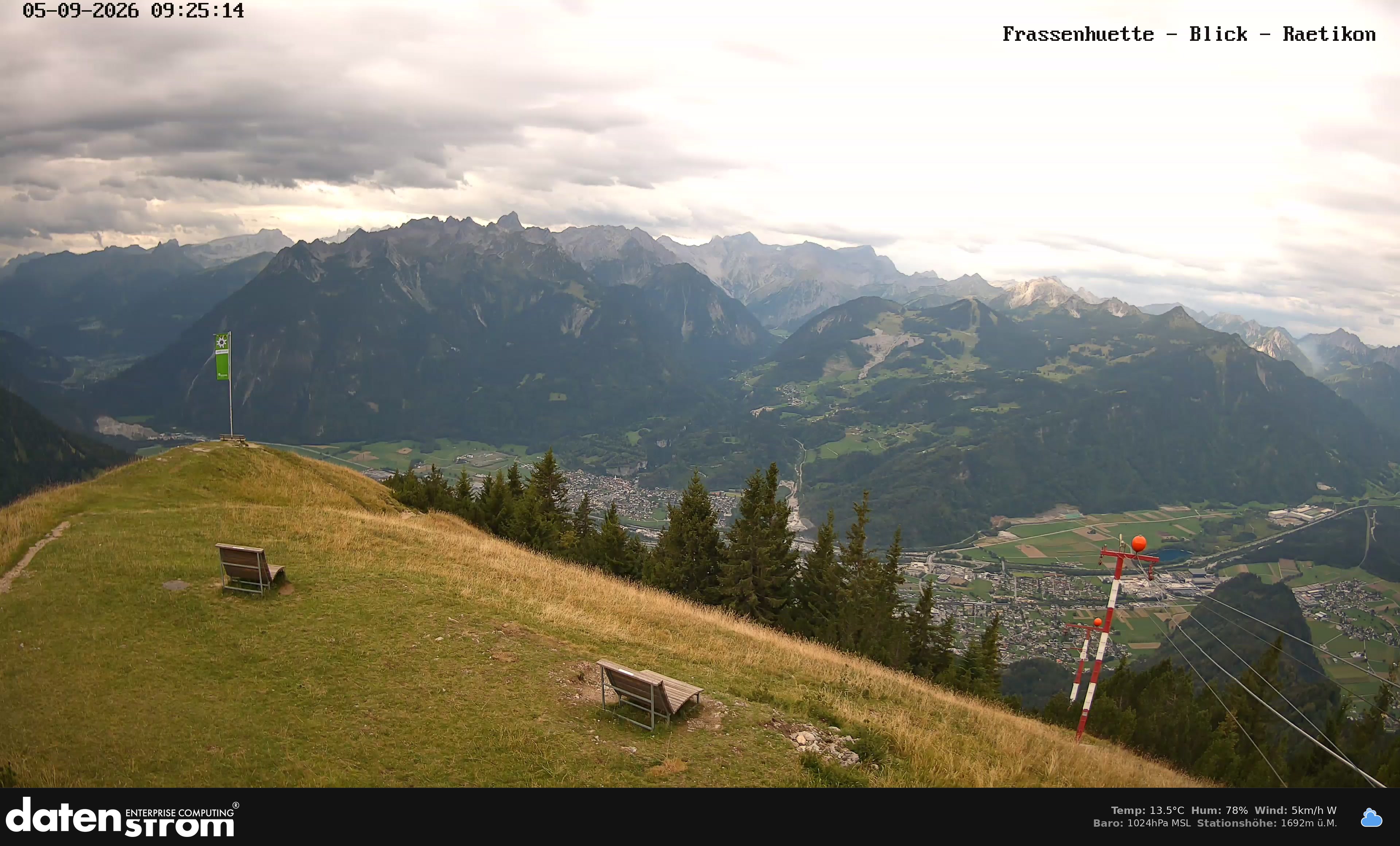 Bludenz - Frassen Hütte, Rätikon