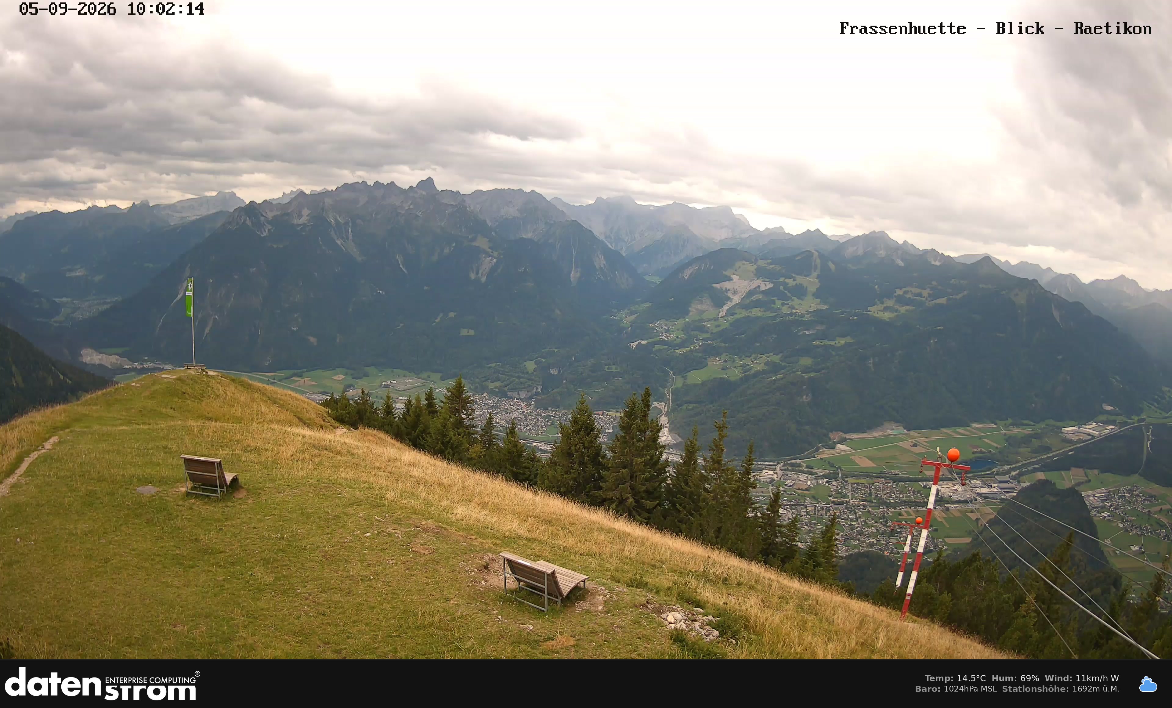 Bludenz - Frassen Hütte, Rätikon