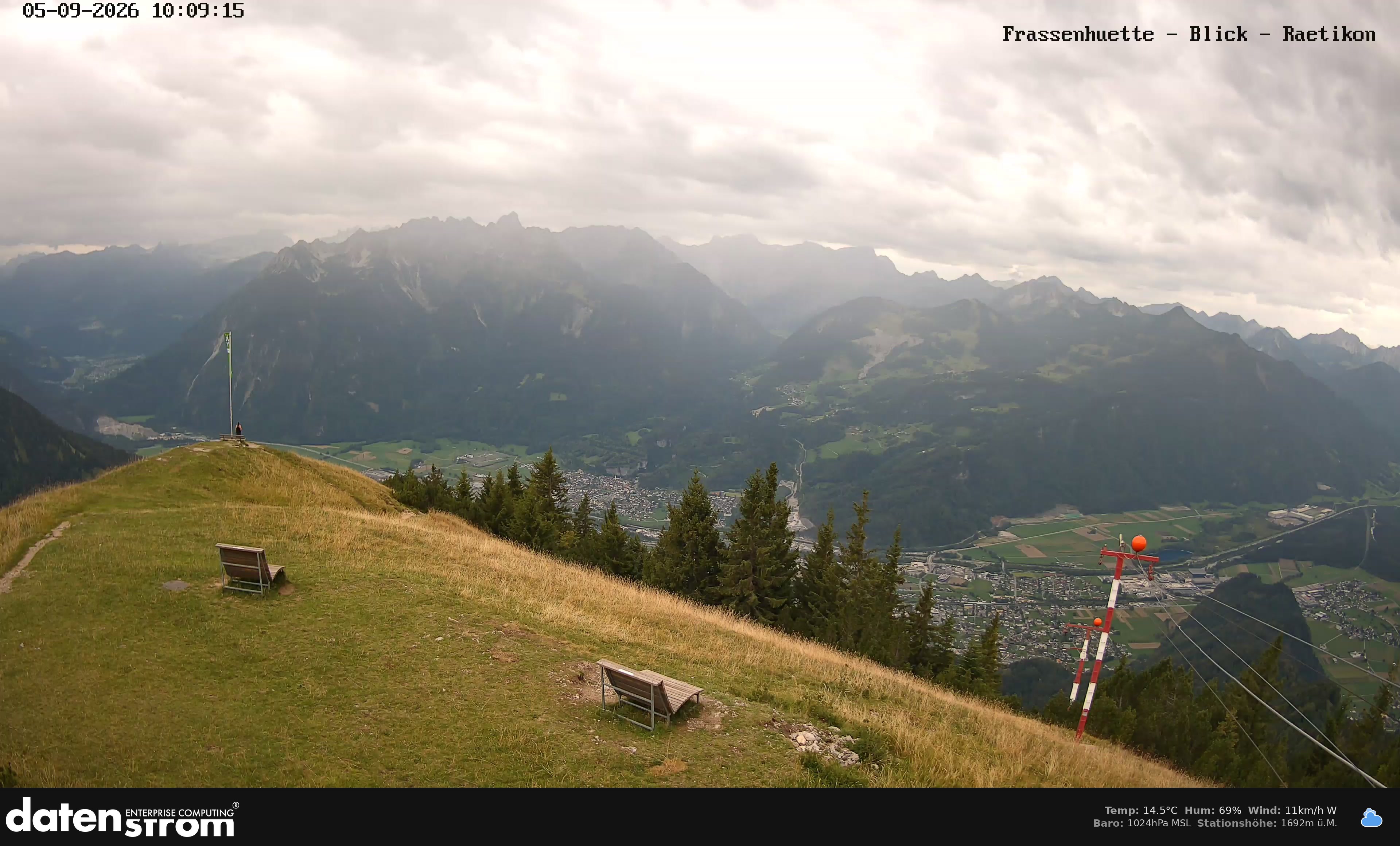 Bludenz - Frassen Hütte, Rätikon