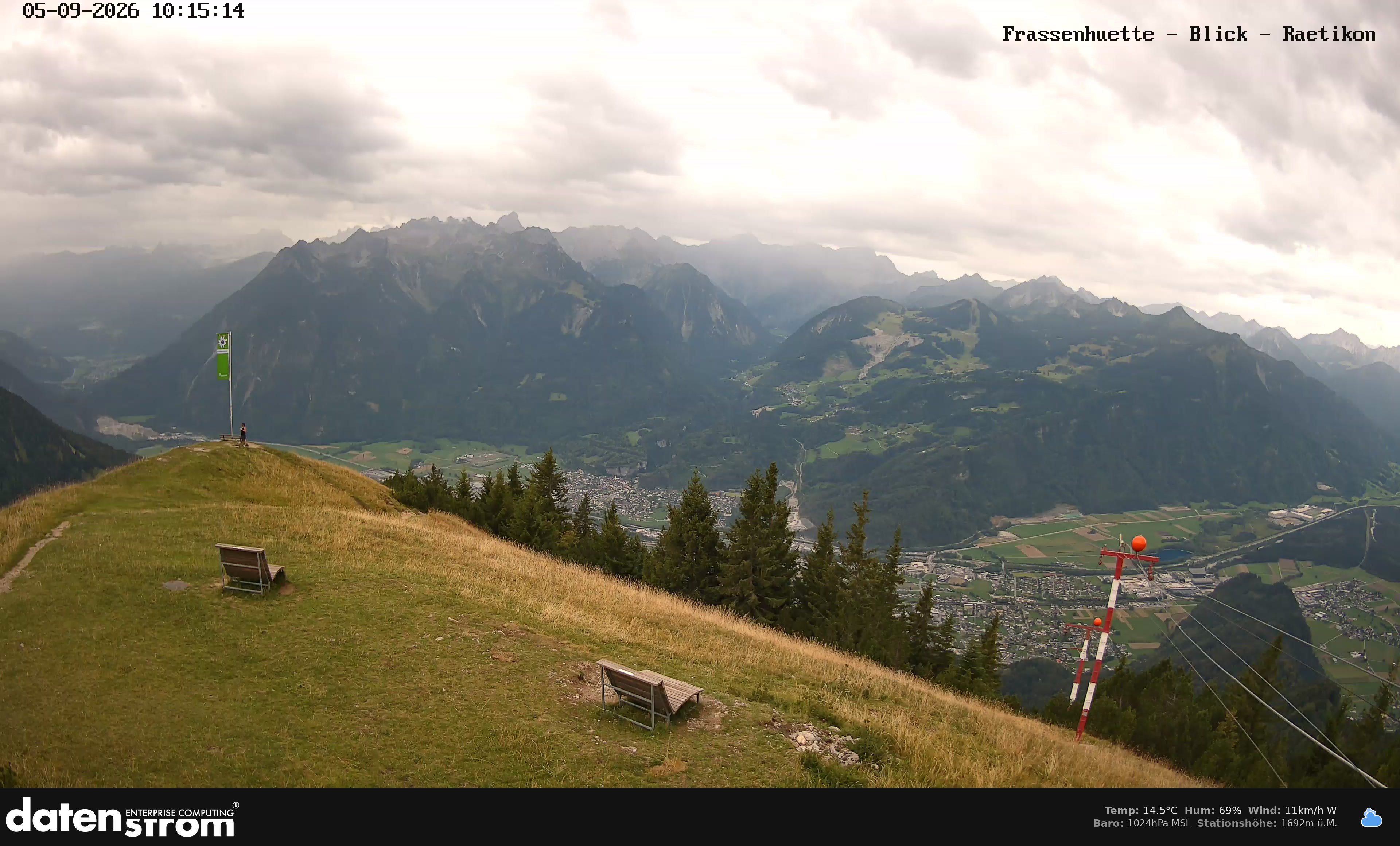 Bludenz - Frassen Hütte, Rätikon