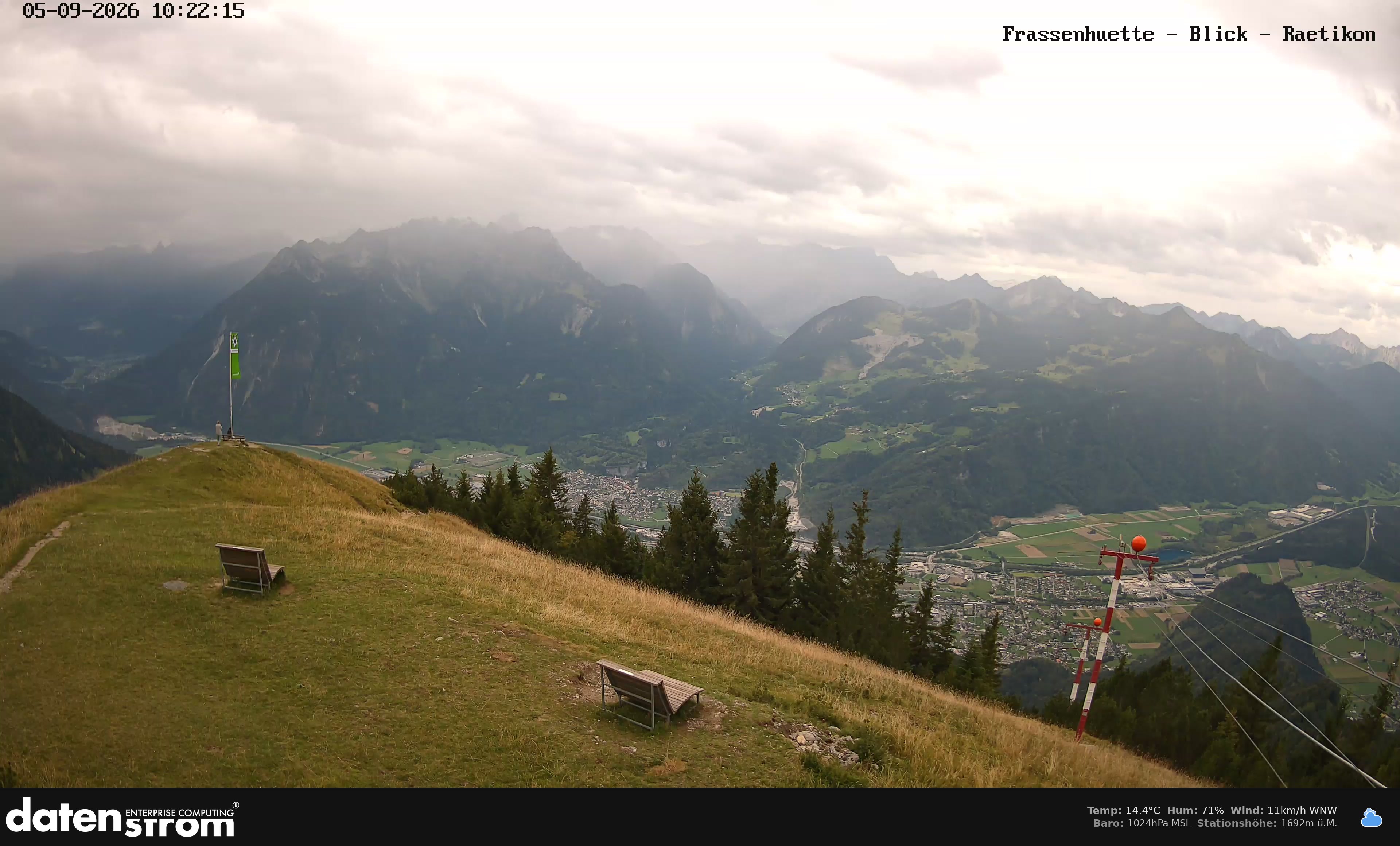 Bludenz - Frassen Hütte, Rätikon