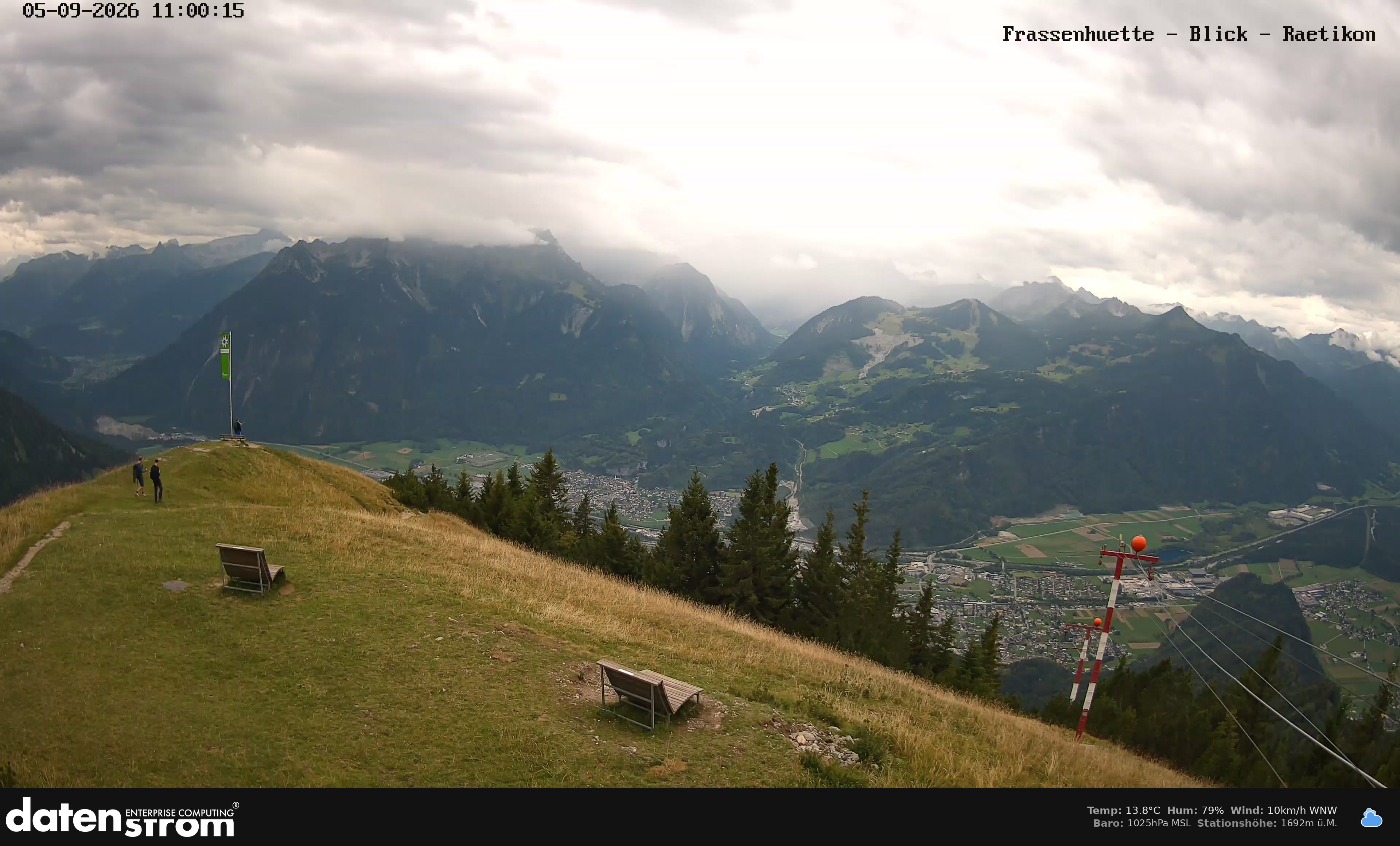 Bludenz - Frassen Hütte, Rätikon