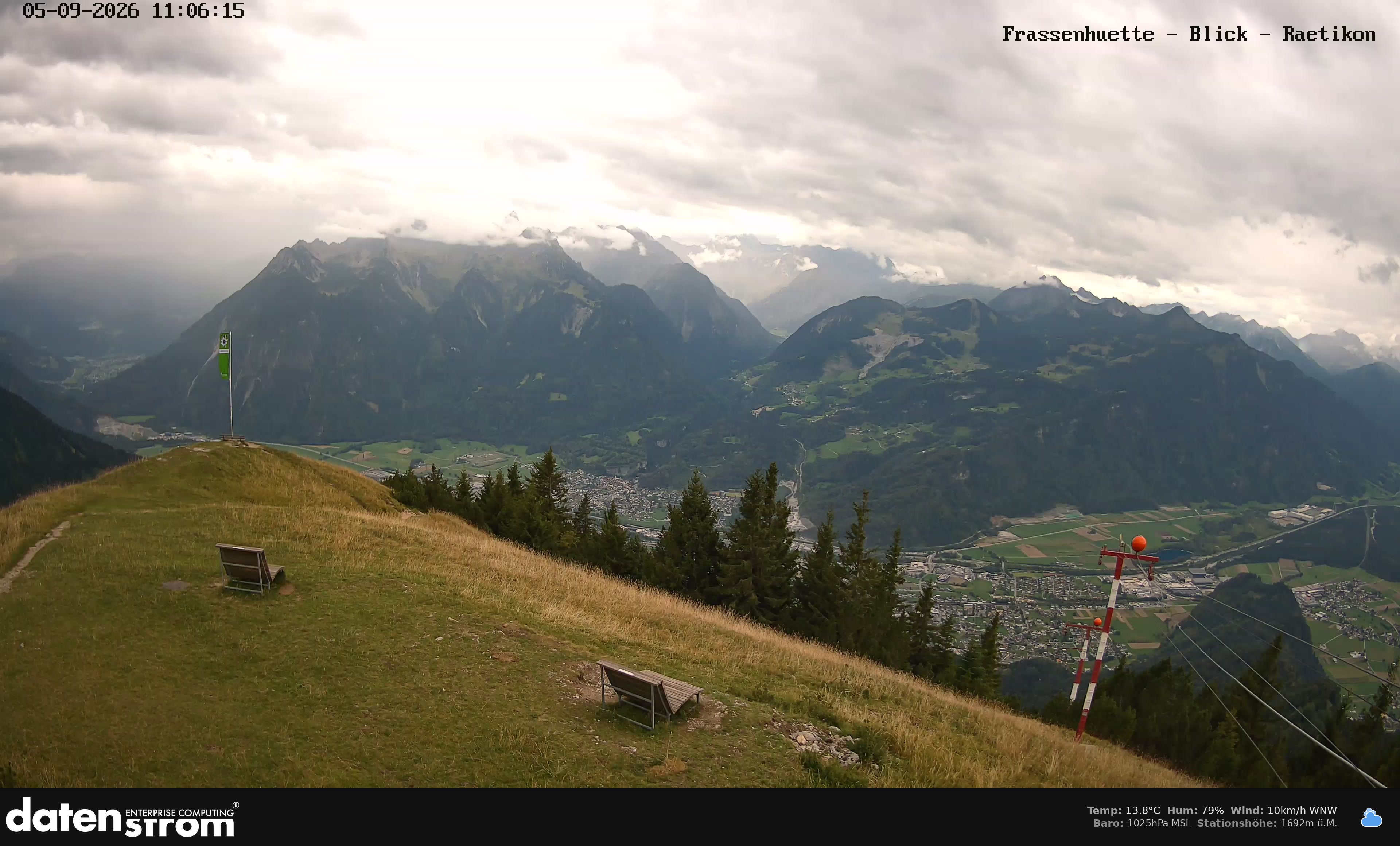 Bludenz - Frassen Hütte, Rätikon