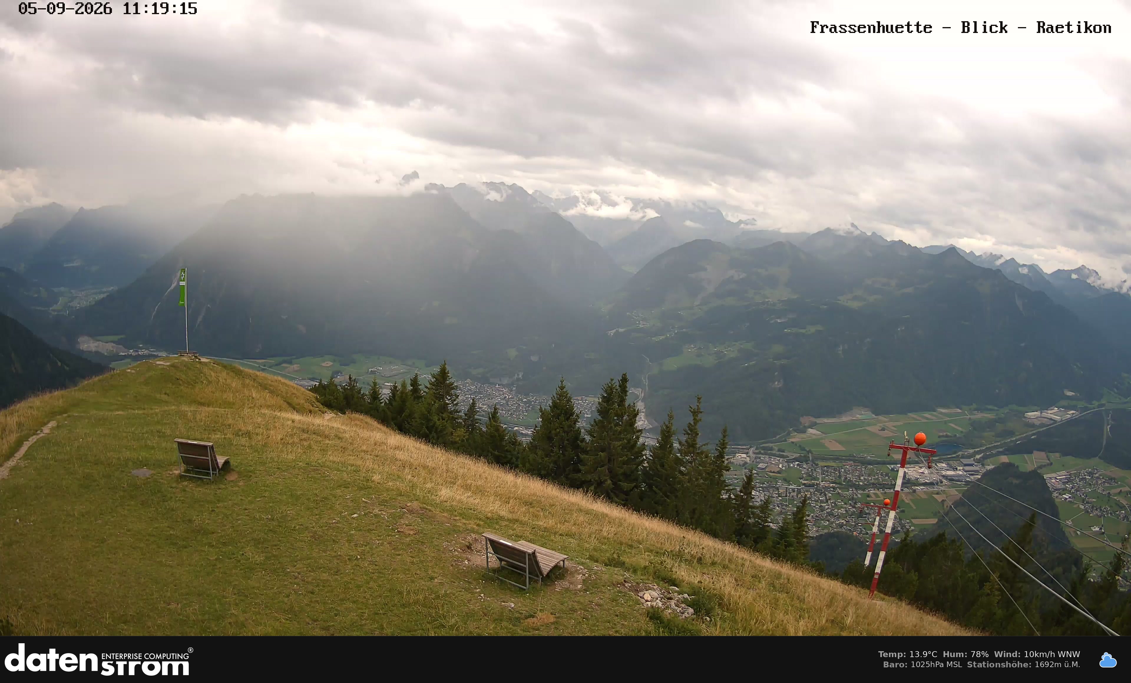 Bludenz - Frassen Hütte, Rätikon