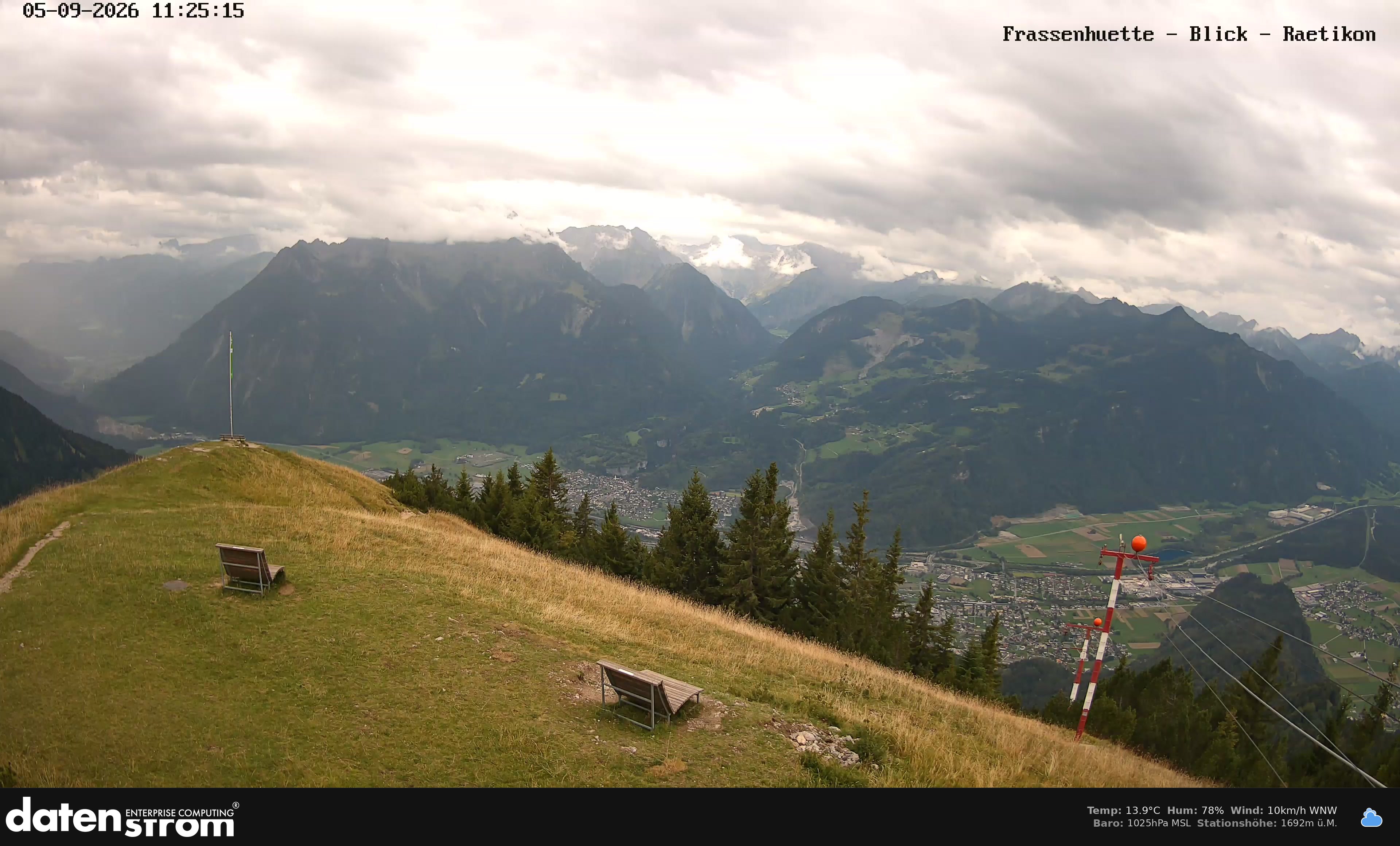 Bludenz - Frassen Hütte, Rätikon