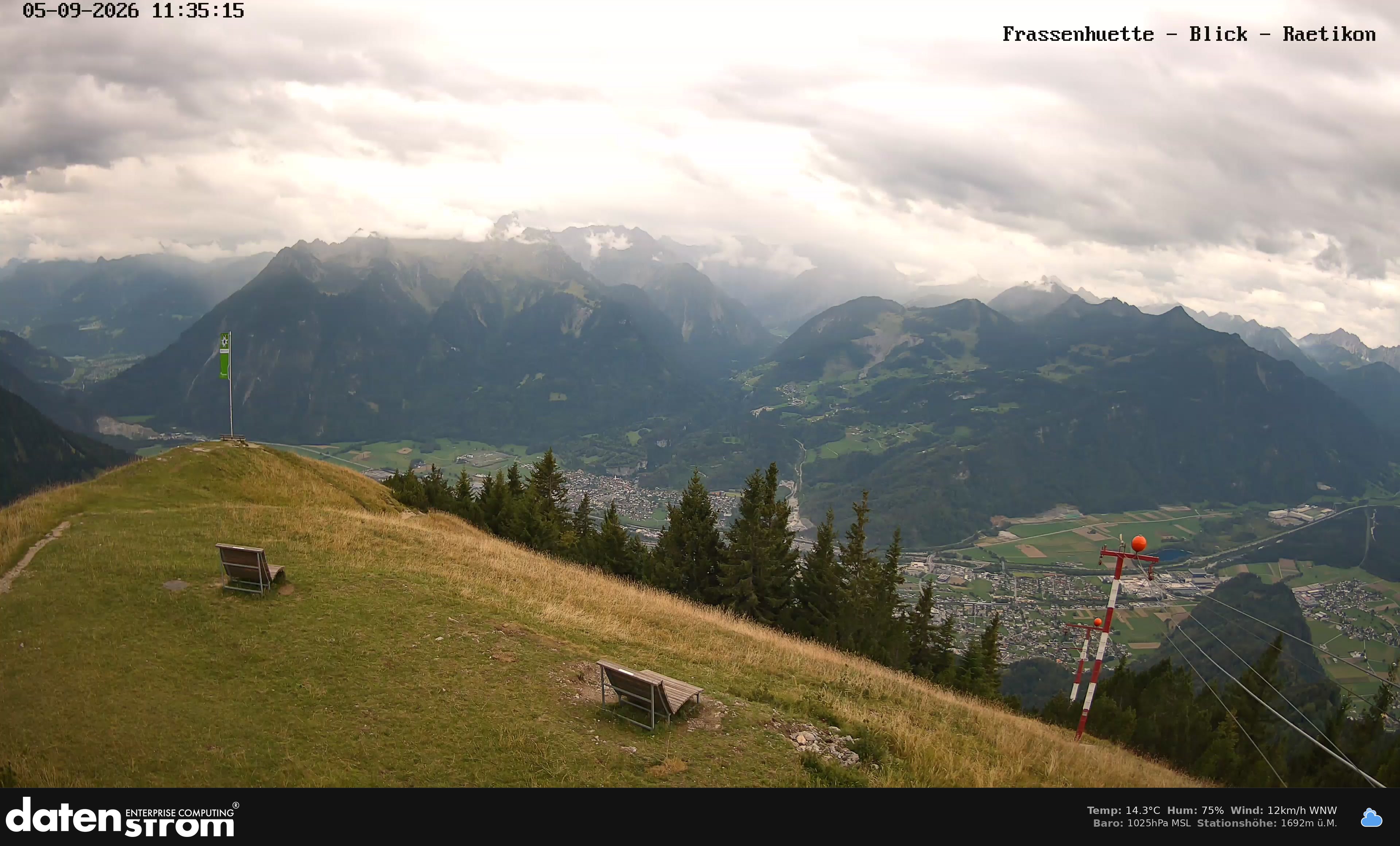 Bludenz - Frassen Hütte, Rätikon