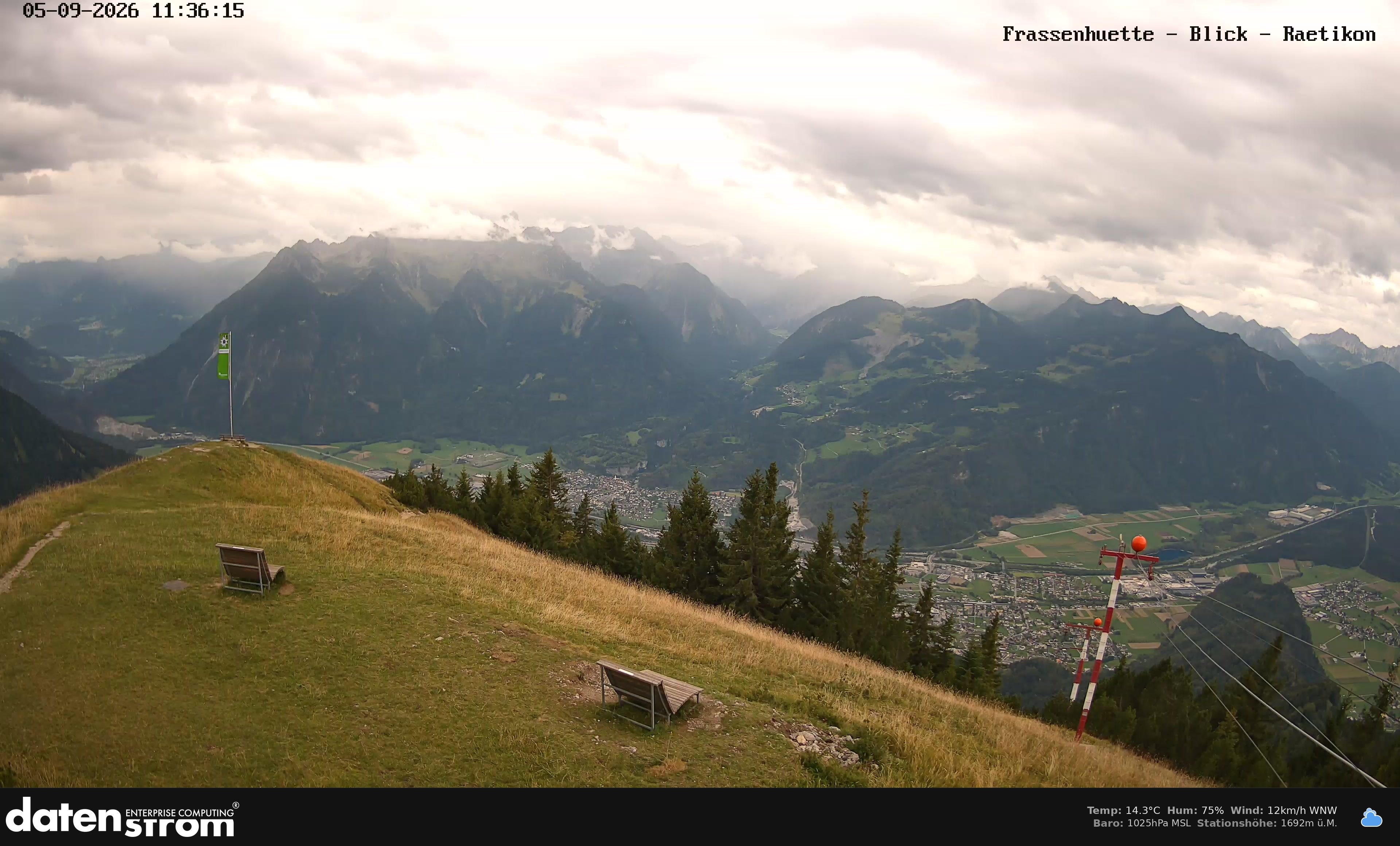 Bludenz - Frassen Hütte, Rätikon