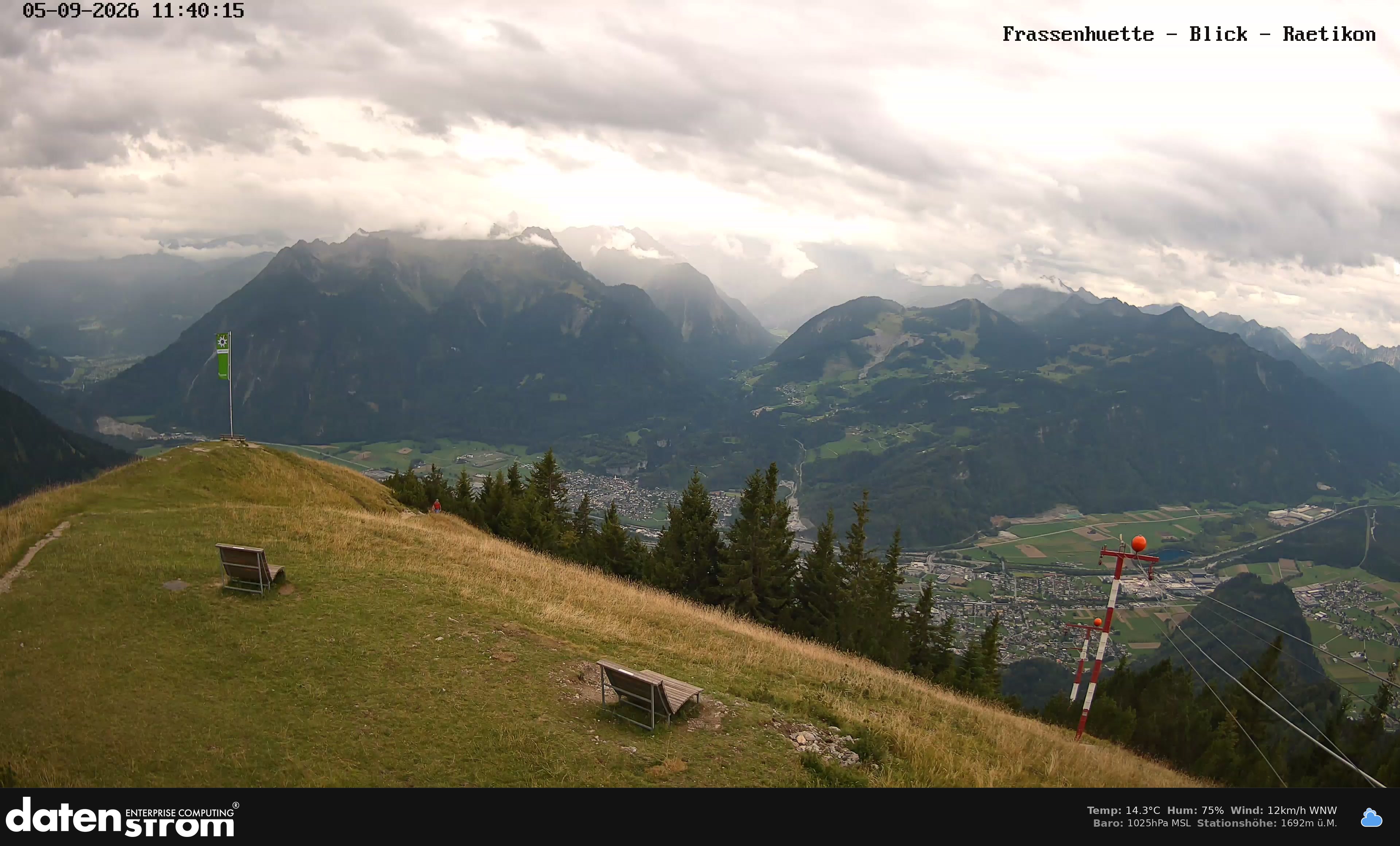 Bludenz - Frassen Hütte, Rätikon
