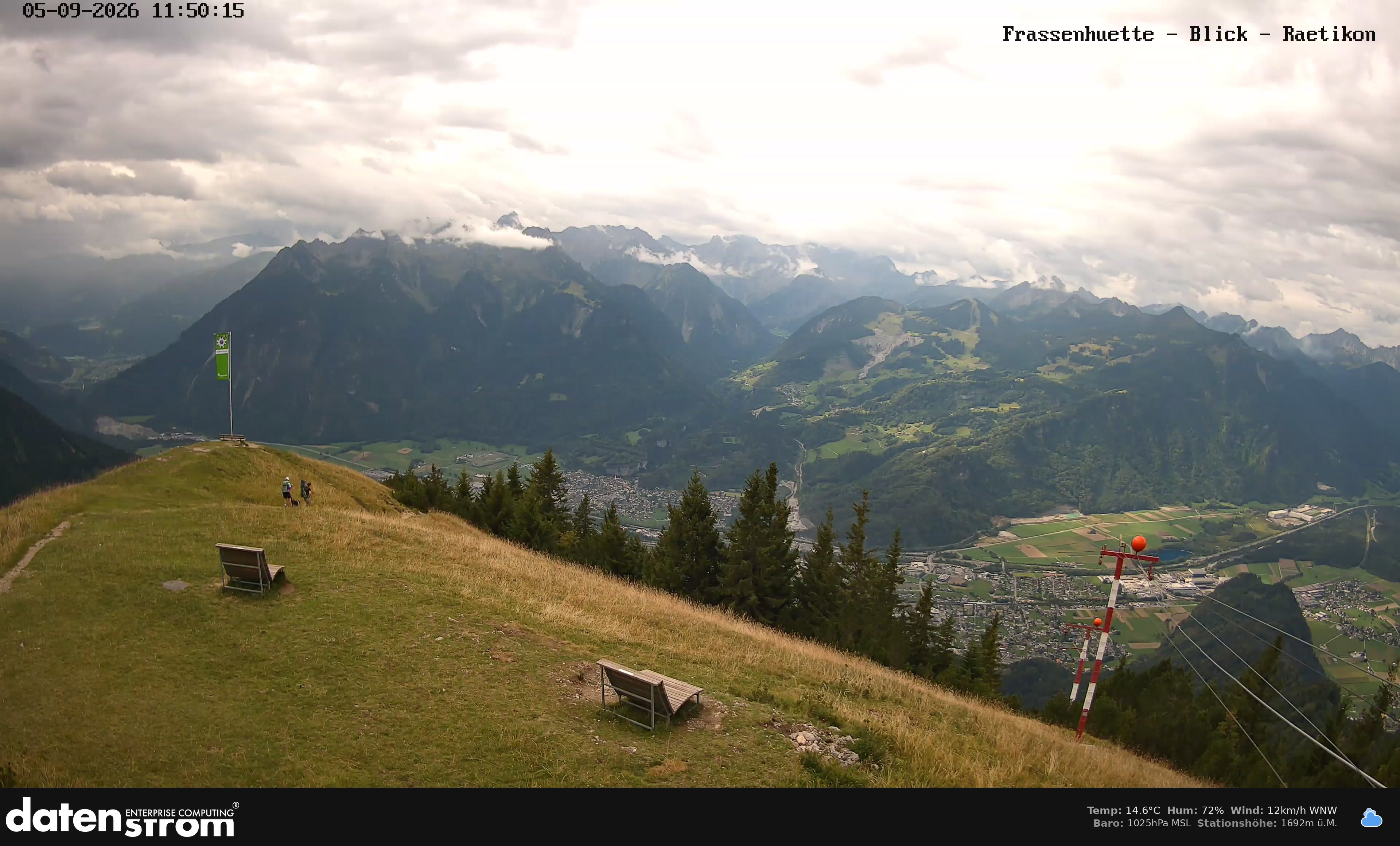 Bludenz - Frassen Hütte, Rätikon